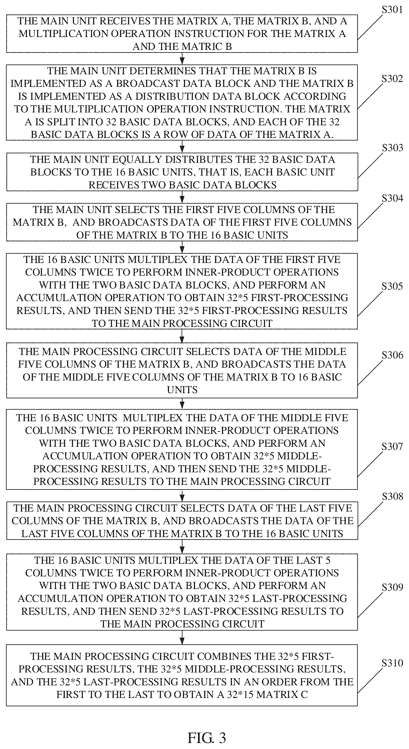 Patent US11775311 Figure 4 – Processing device and related products