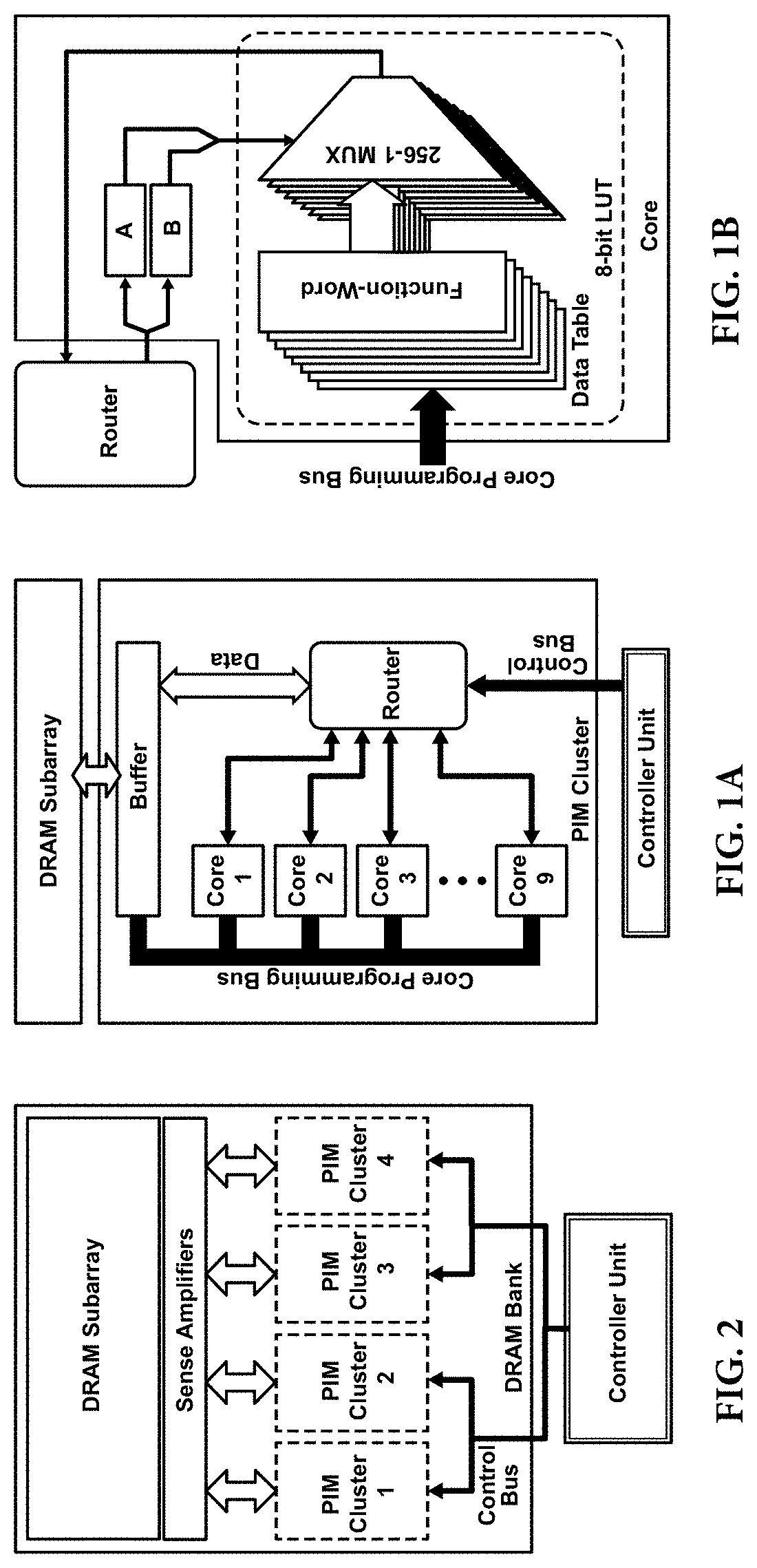 Patent US11775312 Figure 1 – Look-up table containing processor-in-memory cluster for data-intensive applications