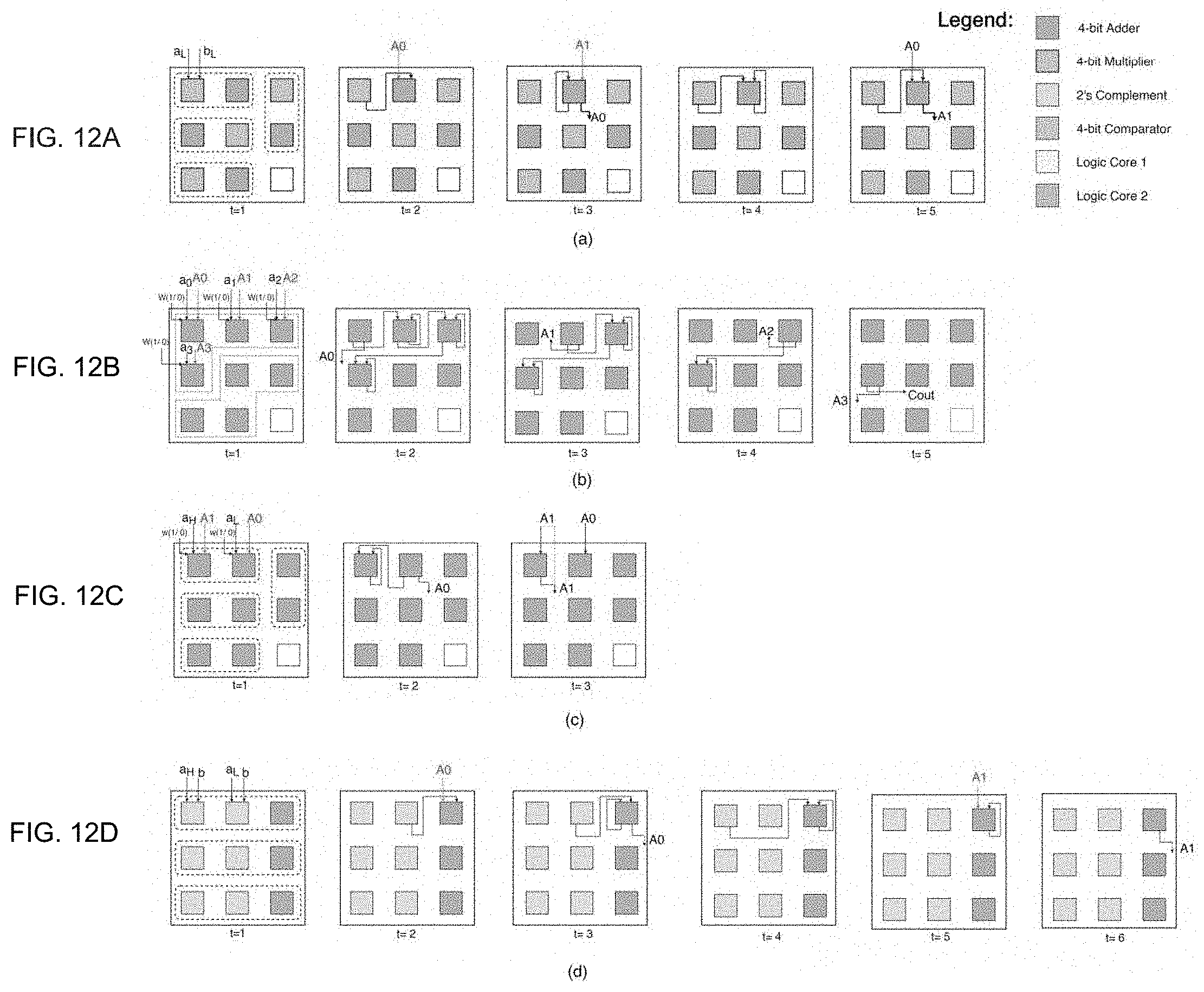 Patent US11775312 Figure 10 – Look-up table containing processor-in-memory cluster for data-intensive applications