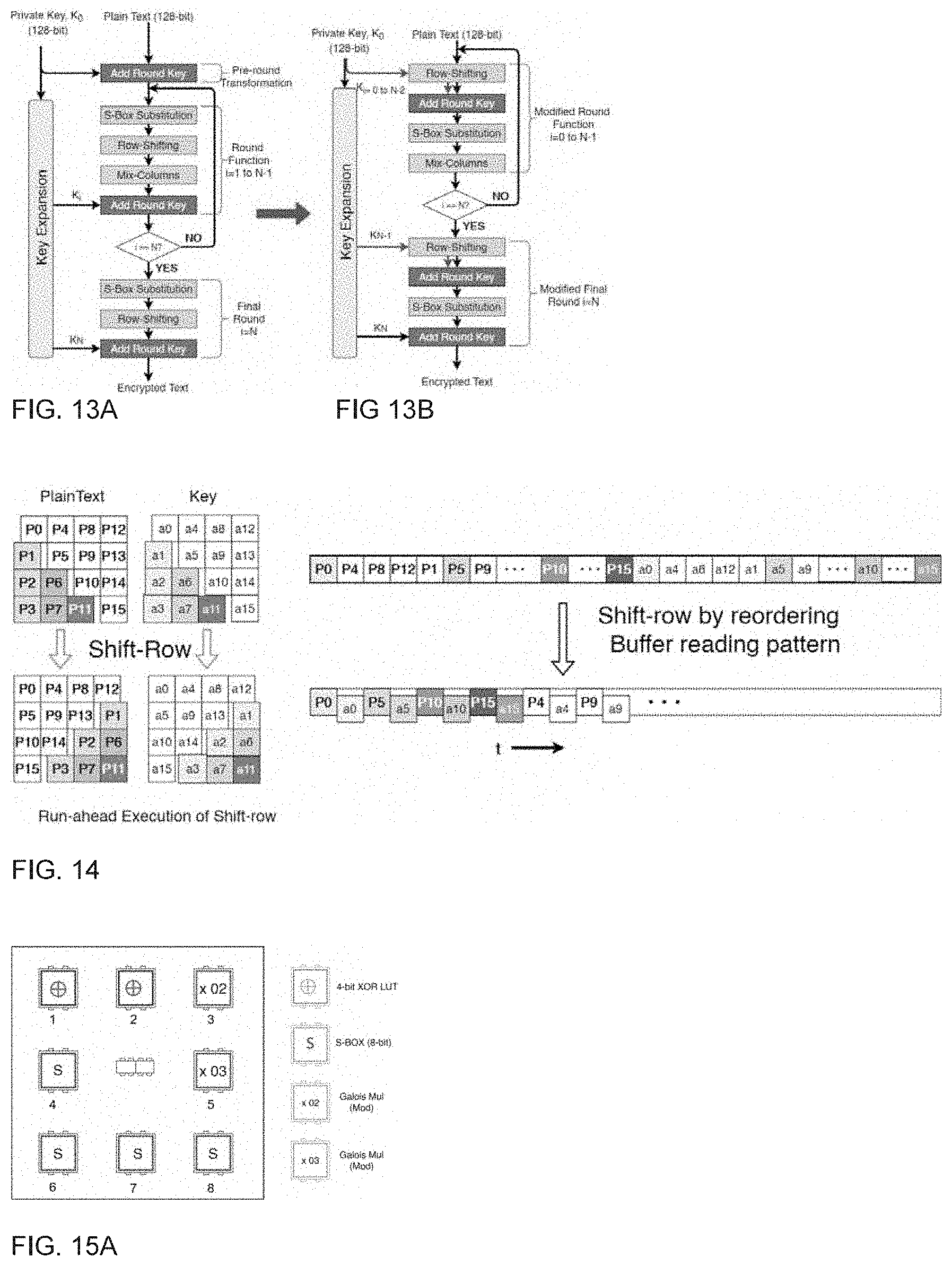 Patent US11775312 Figure 11 – Look-up table containing processor-in-memory cluster for data-intensive applications