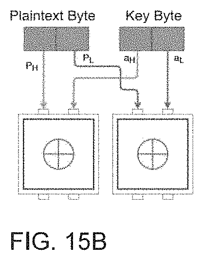 Patent US11775312 Figure 12 – Look-up table containing processor-in-memory cluster for data-intensive applications
