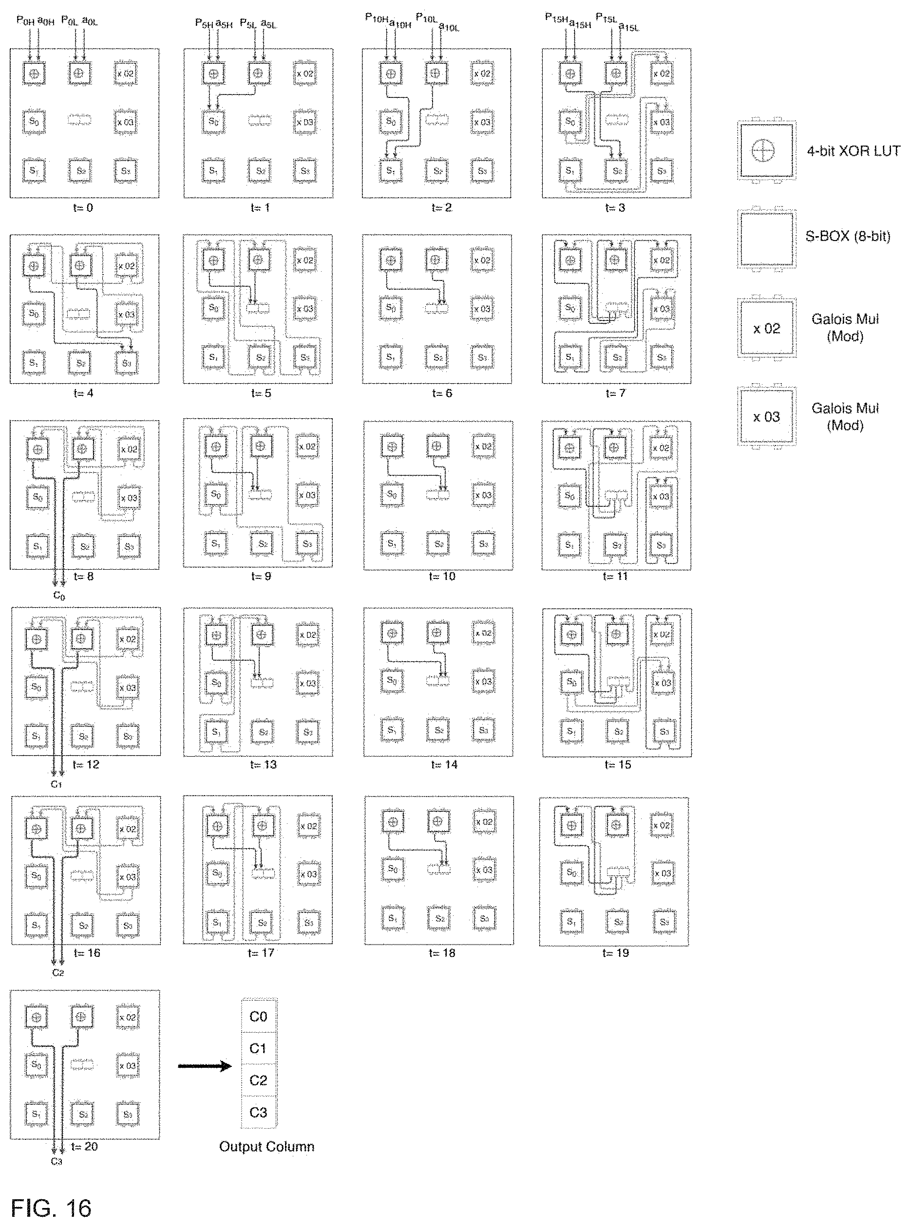 Patent US11775312 Figure 13 – Look-up table containing processor-in-memory cluster for data-intensive applications