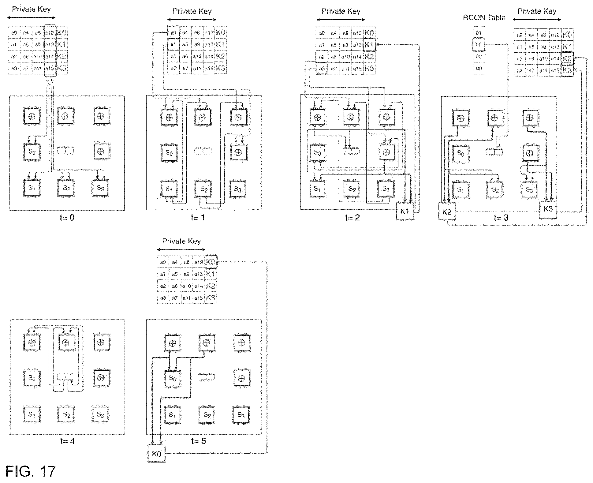 Patent US11775312 Figure 14 – Look-up table containing processor-in-memory cluster for data-intensive applications