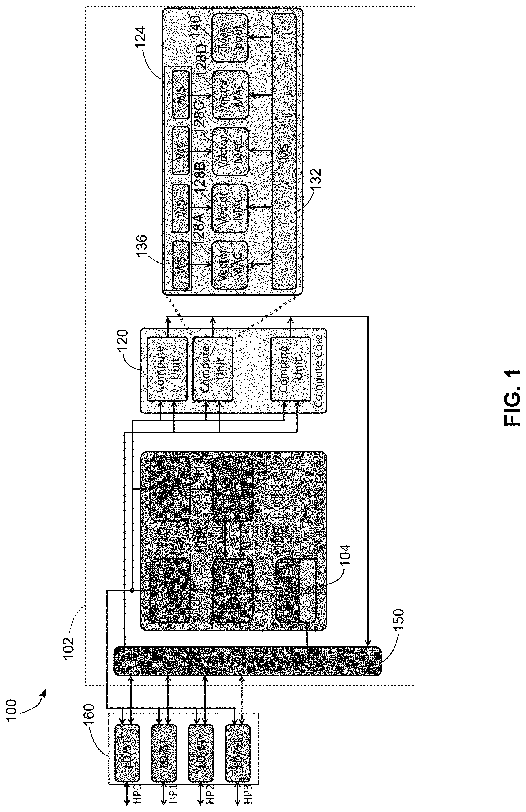 Patent US11775313 Figure 1 – Hardware accelerator for convolutional neural networks and method of operation thereof
