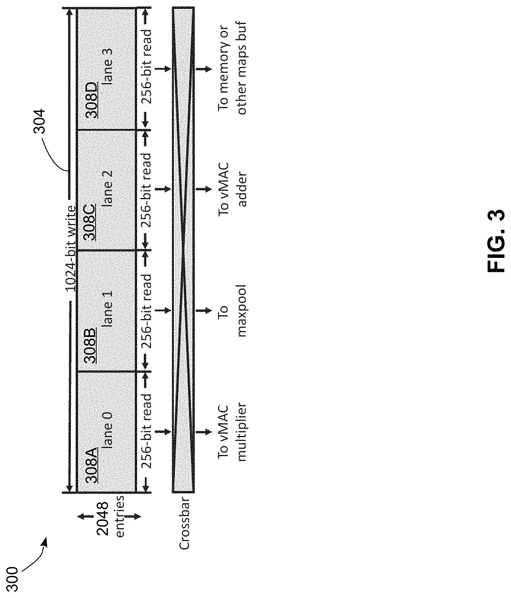 Patent US11775313 Figure 3 – Hardware accelerator for convolutional neural networks and method of operation thereof