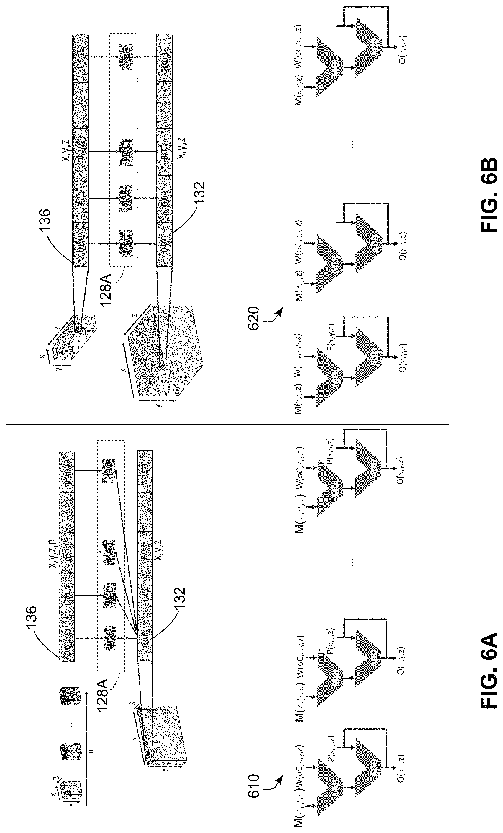 Patent US11775313 Figure 6 – Hardware accelerator for convolutional neural networks and method of operation thereof