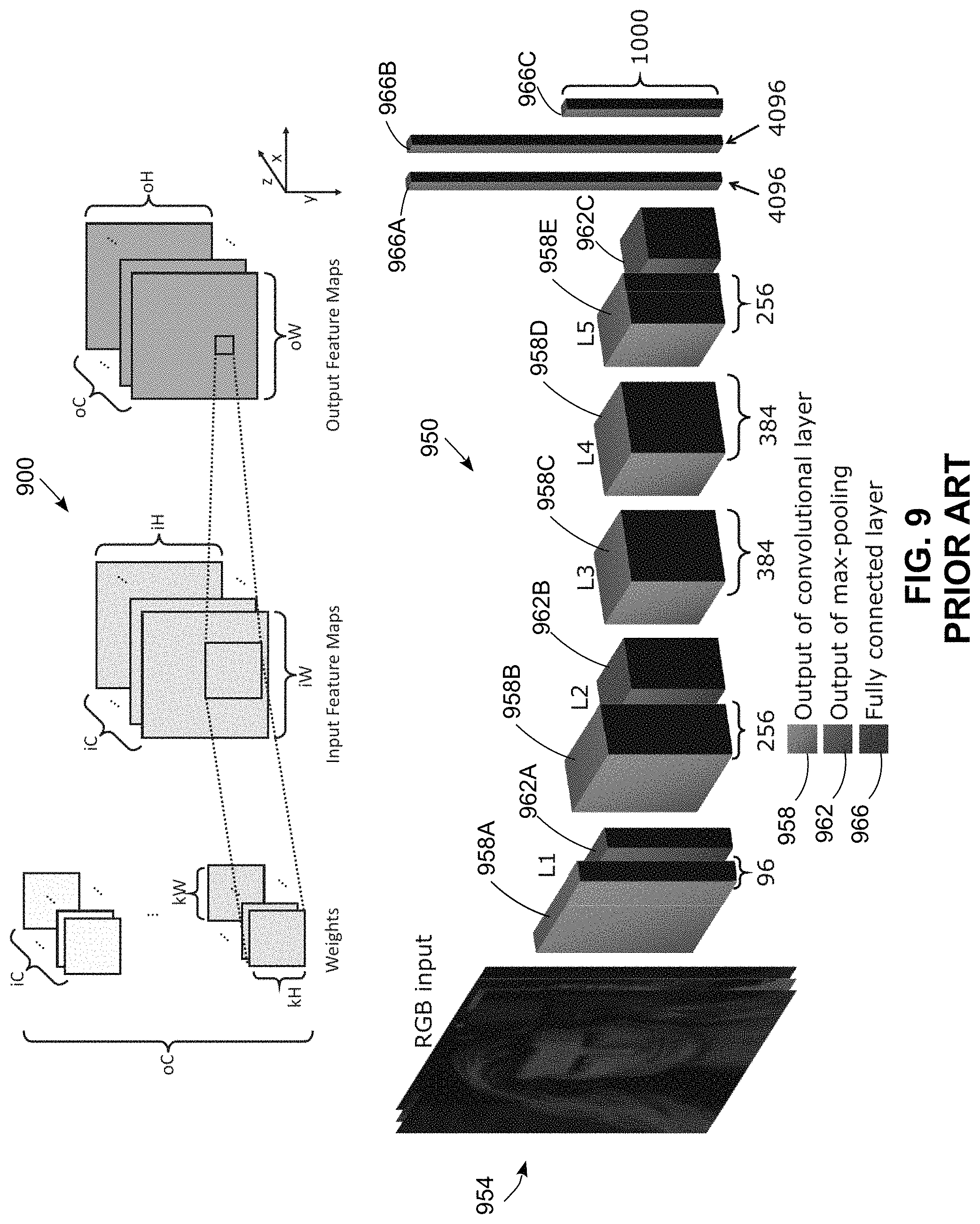 Patent US11775313 Figure 11 – Hardware accelerator for convolutional neural networks and method of operation thereof
