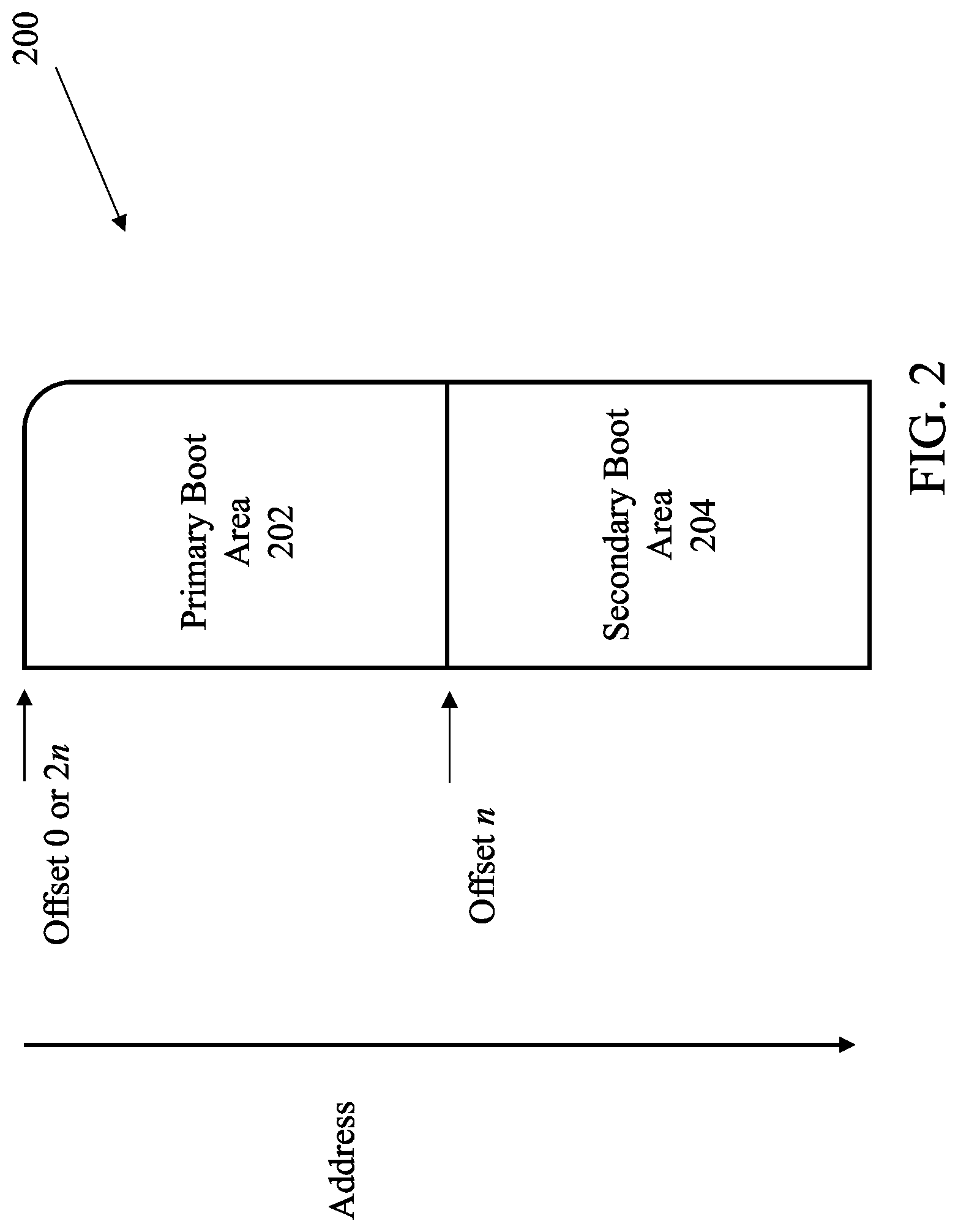 Patent US11775314 Figure 2 – System and method for BMC and BIOS booting using a shared non-volatile memory module