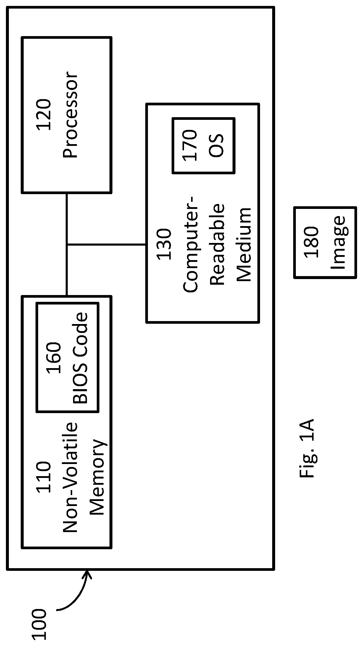 Patent US11775315 Figure 1 – BIOS code to store operating systems on computer-readable media