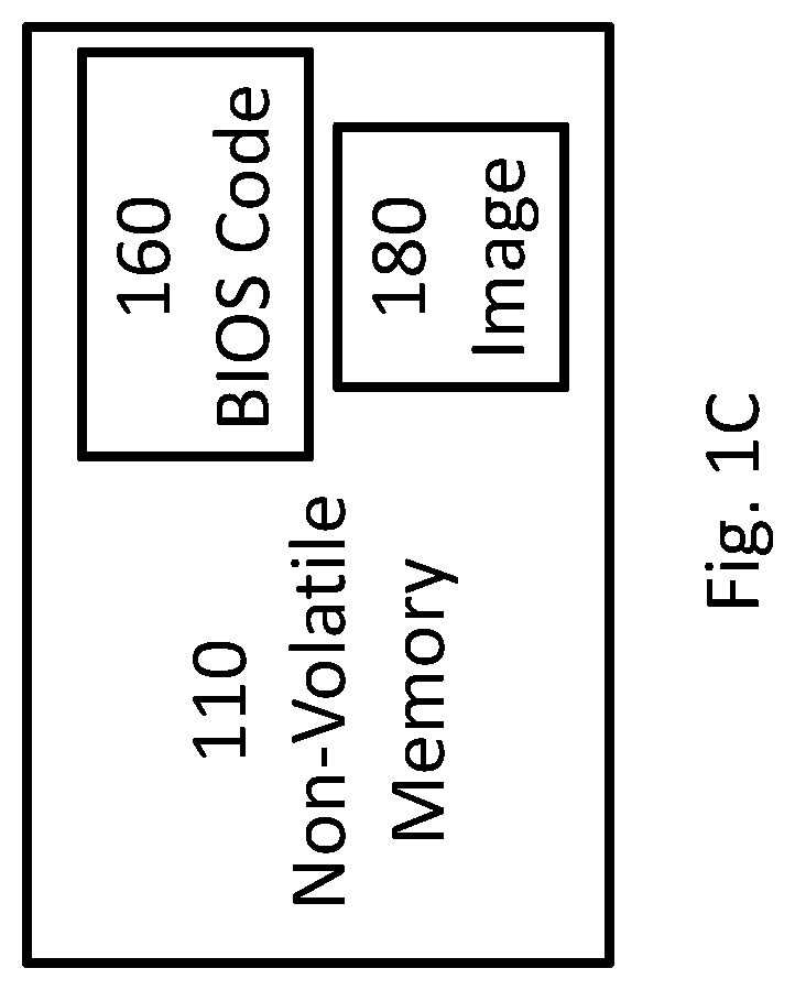 Patent US11775315 Figure 3 – BIOS code to store operating systems on computer-readable media
