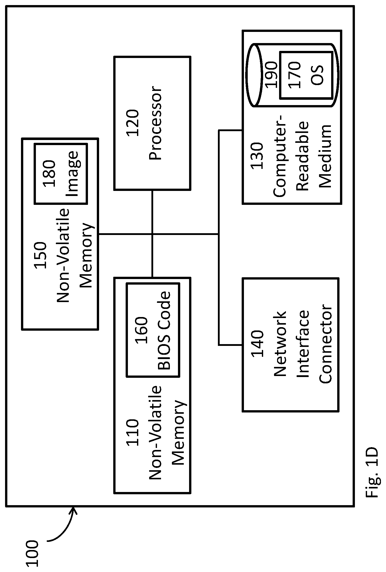 Patent US11775315 Figure 4 – BIOS code to store operating systems on computer-readable media