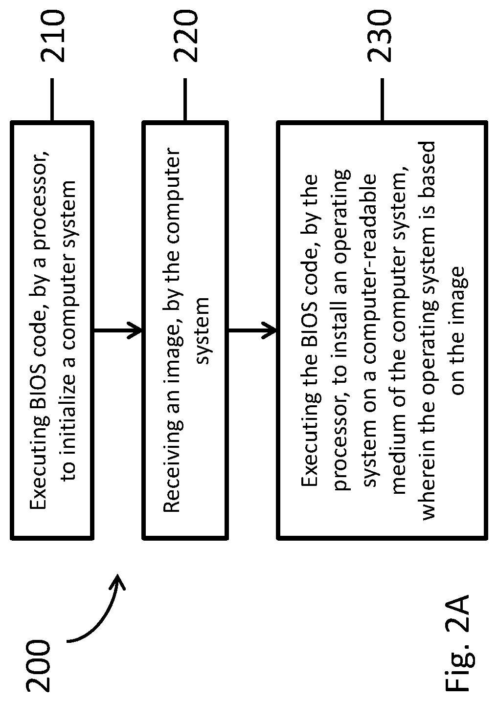 Patent US11775315 Figure 5 – BIOS code to store operating systems on computer-readable media