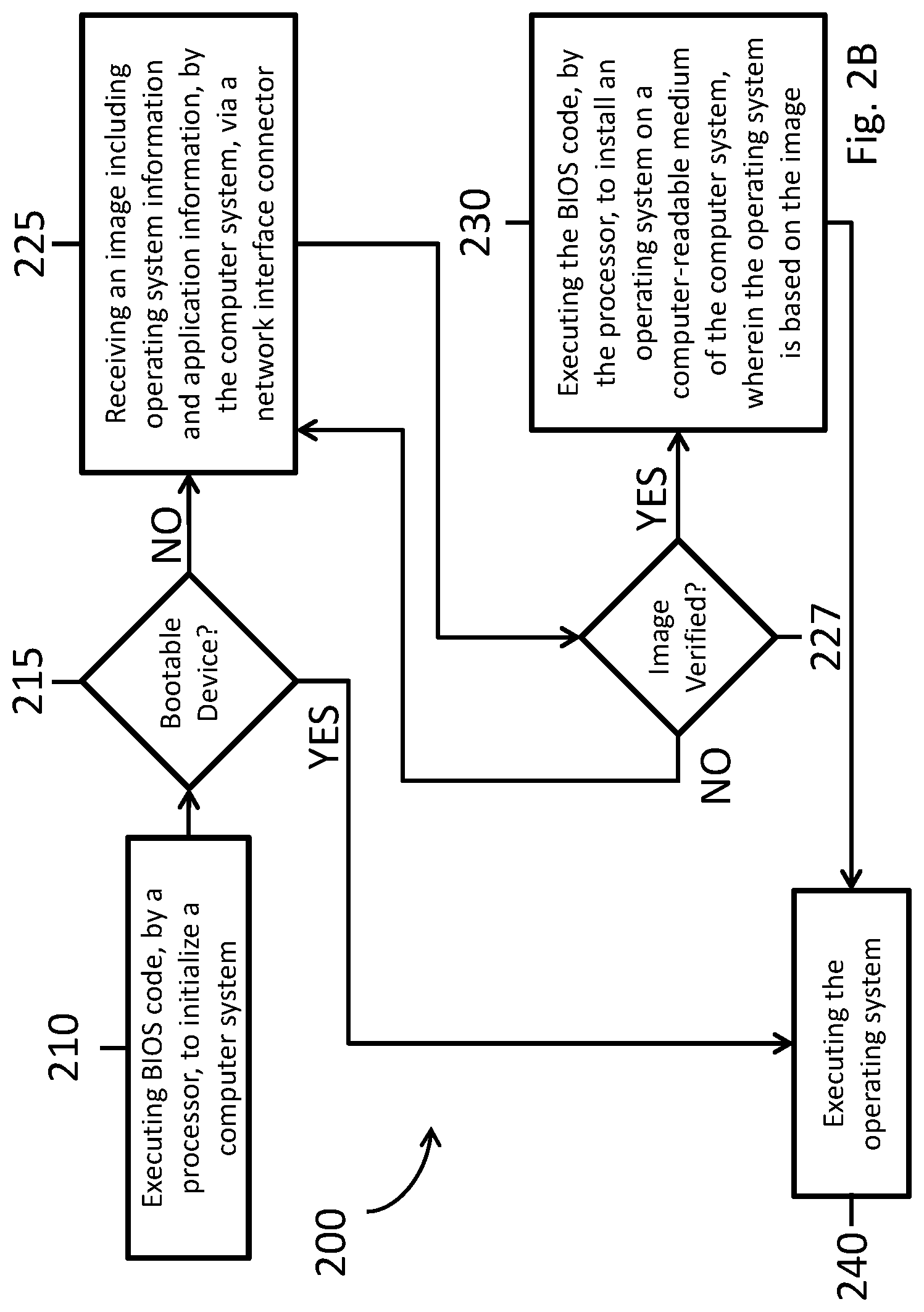 Patent US11775315 Figure 6 – BIOS code to store operating systems on computer-readable media