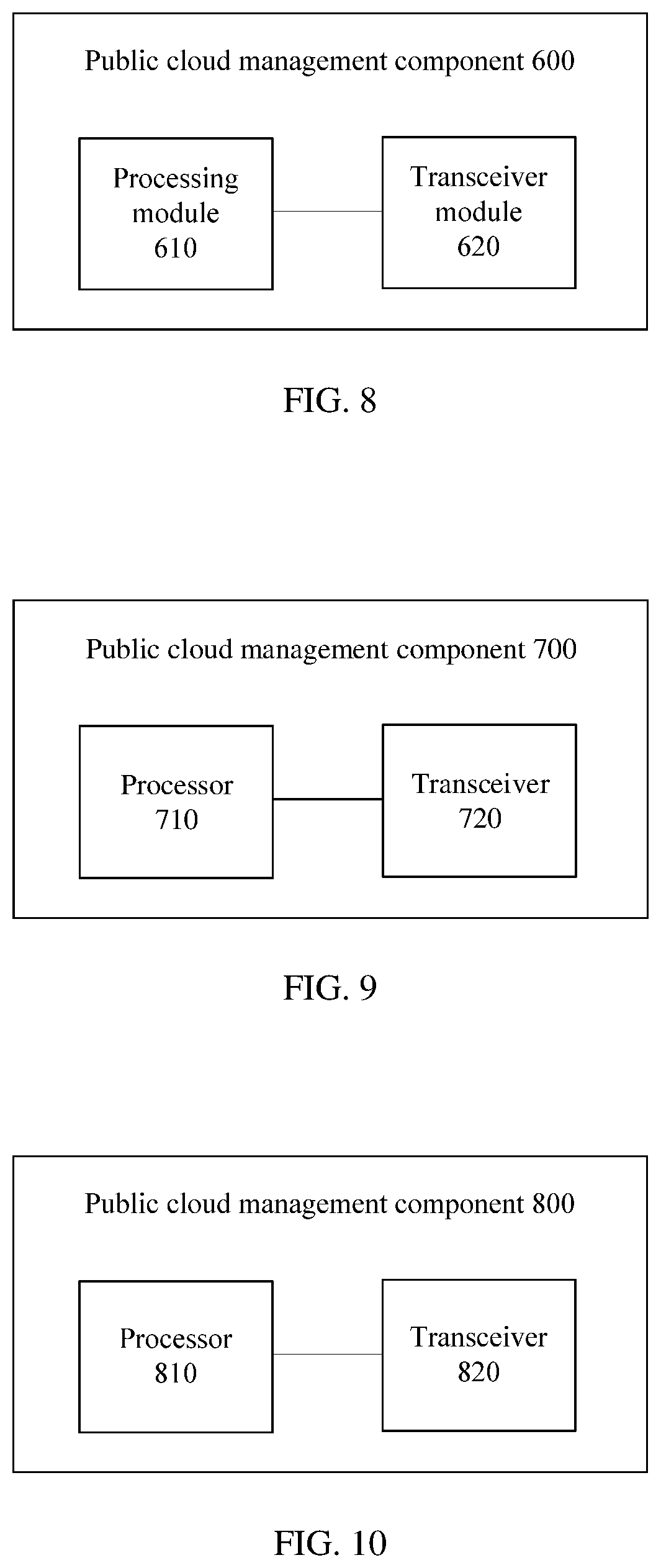 Patent US11775316 Figure 6 – Request processing method, system on chip, and public cloud management component