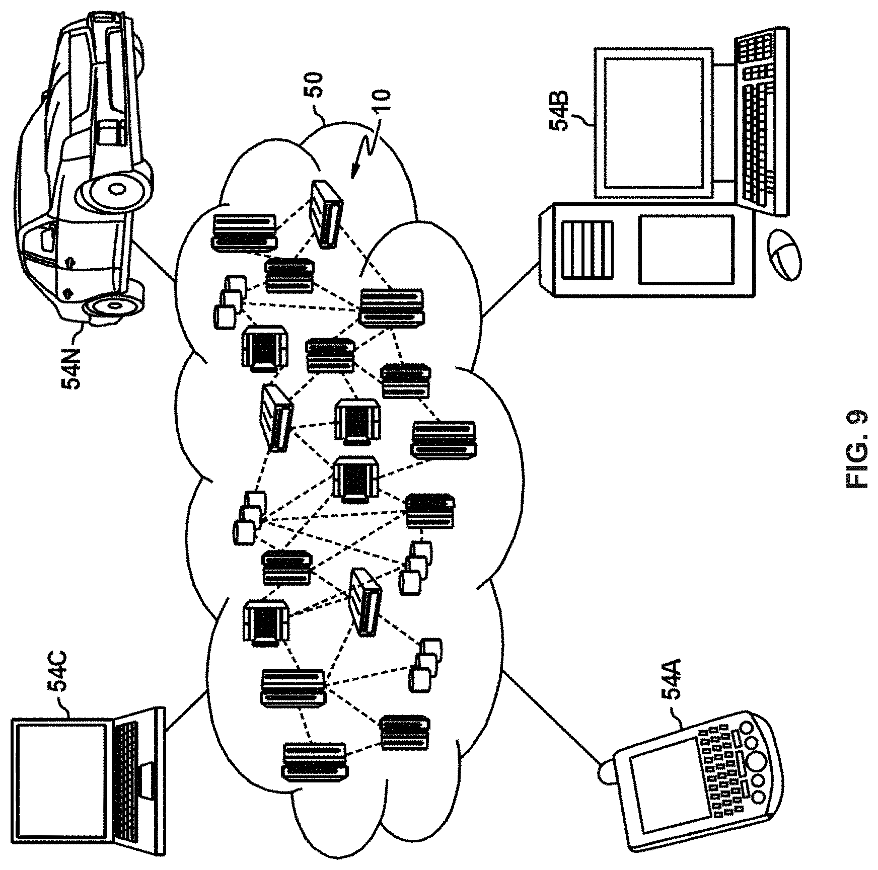 Patent US11775317 Figure 9 – Locate neural network performance hot spots