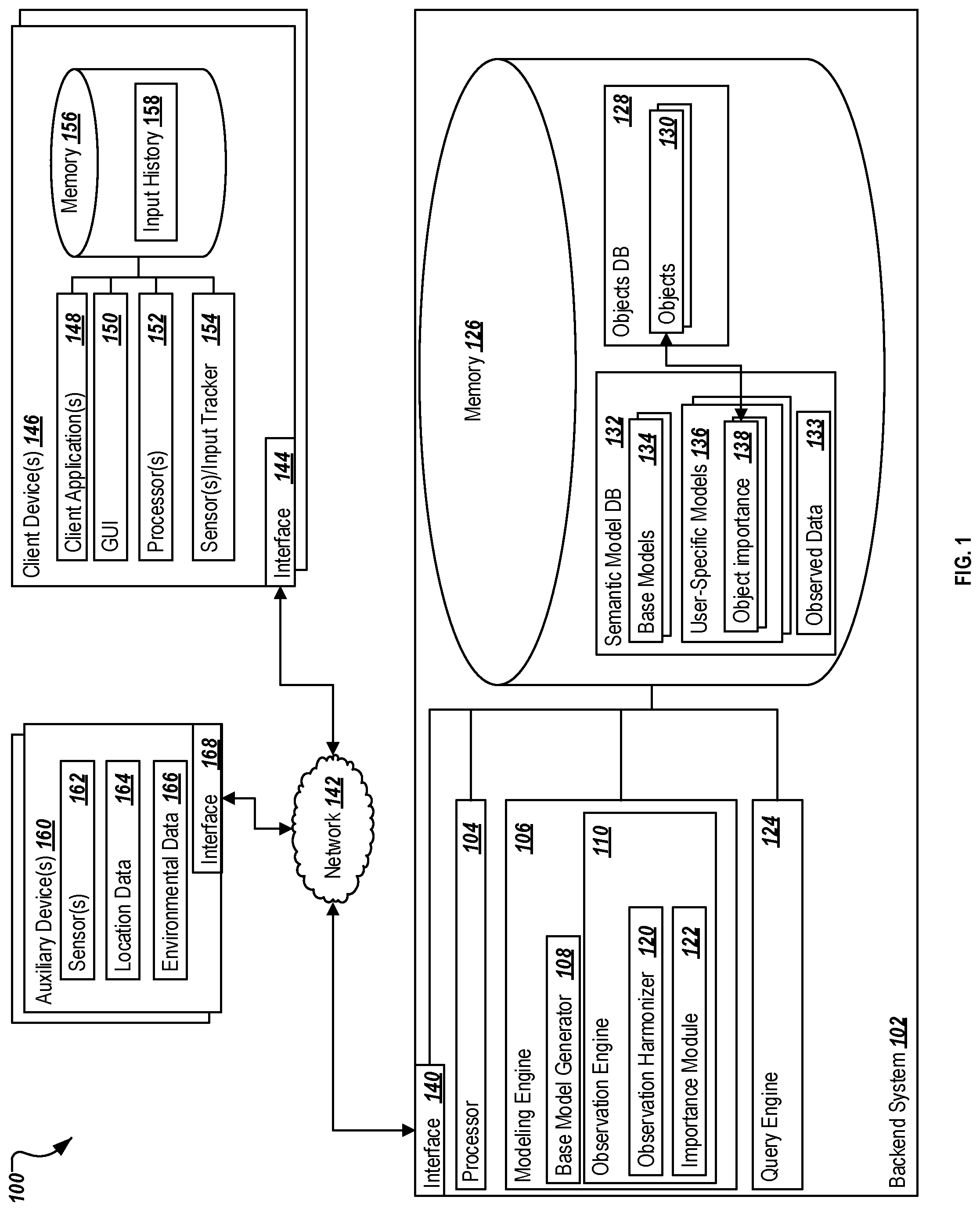 Patent US11775318 Figure 1 – Unified semantic model of user intentions
