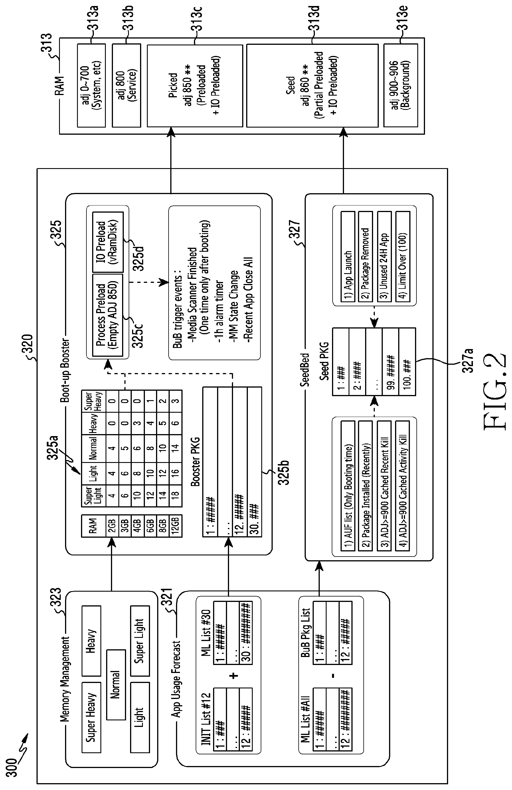 Patent US11775319 Figure 2 – Method for preloading application based on history and condition and electronic device supporting same