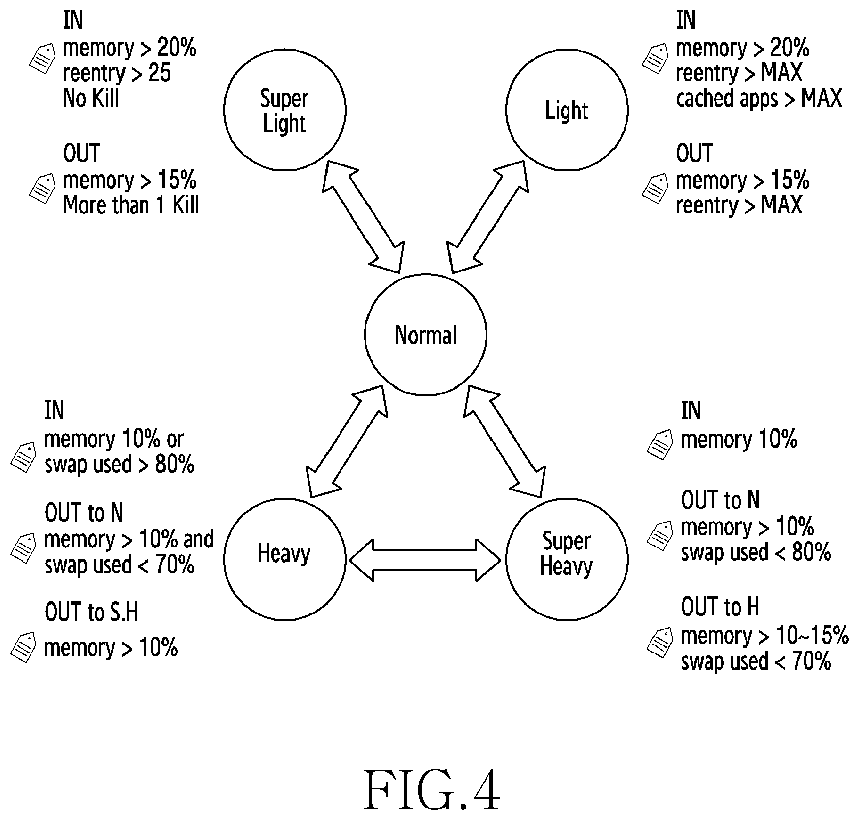 Patent US11775319 Figure 4 – Method for preloading application based on history and condition and electronic device supporting same
