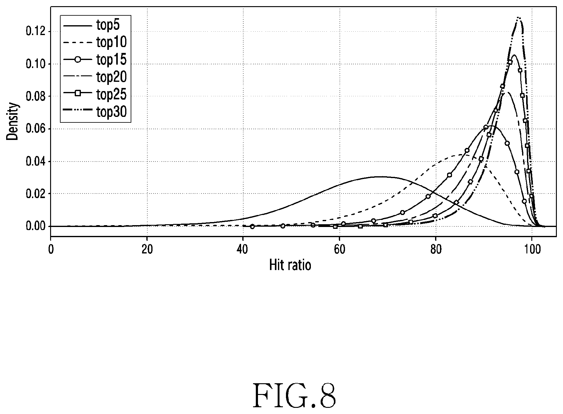 Patent US11775319 Figure 8 – Method for preloading application based on history and condition and electronic device supporting same