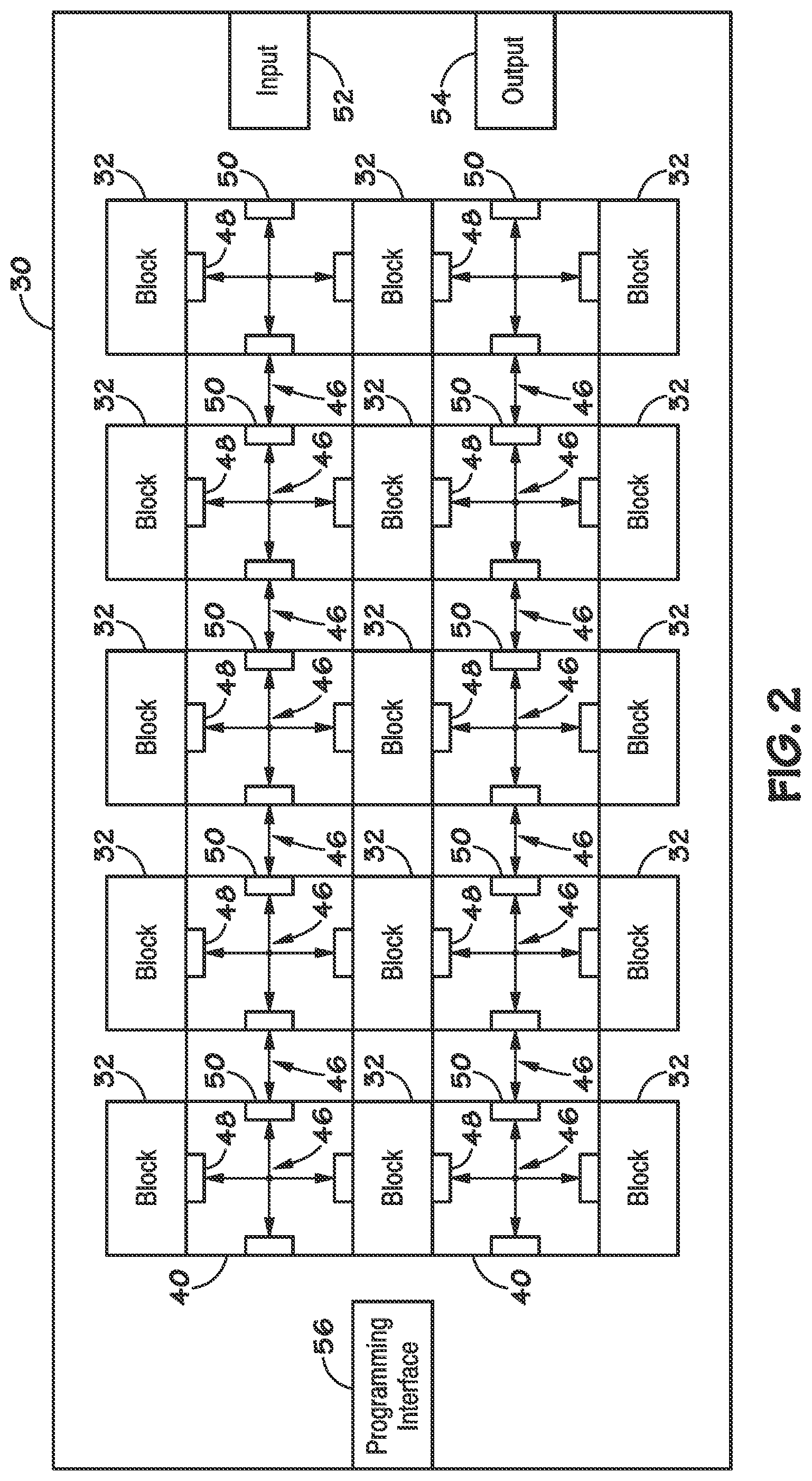 Patent US11775320 Figure 2 – Overflow detection and correction in state machine engines