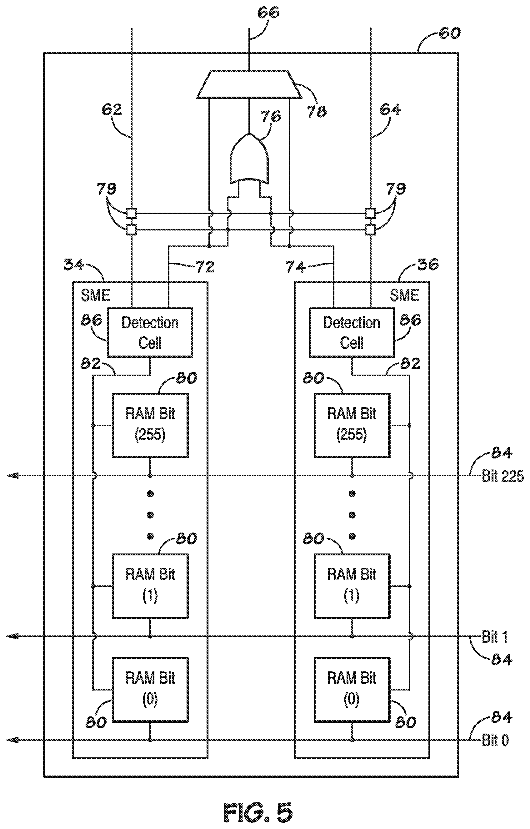 Patent US11775320 Figure 5 – Overflow detection and correction in state machine engines