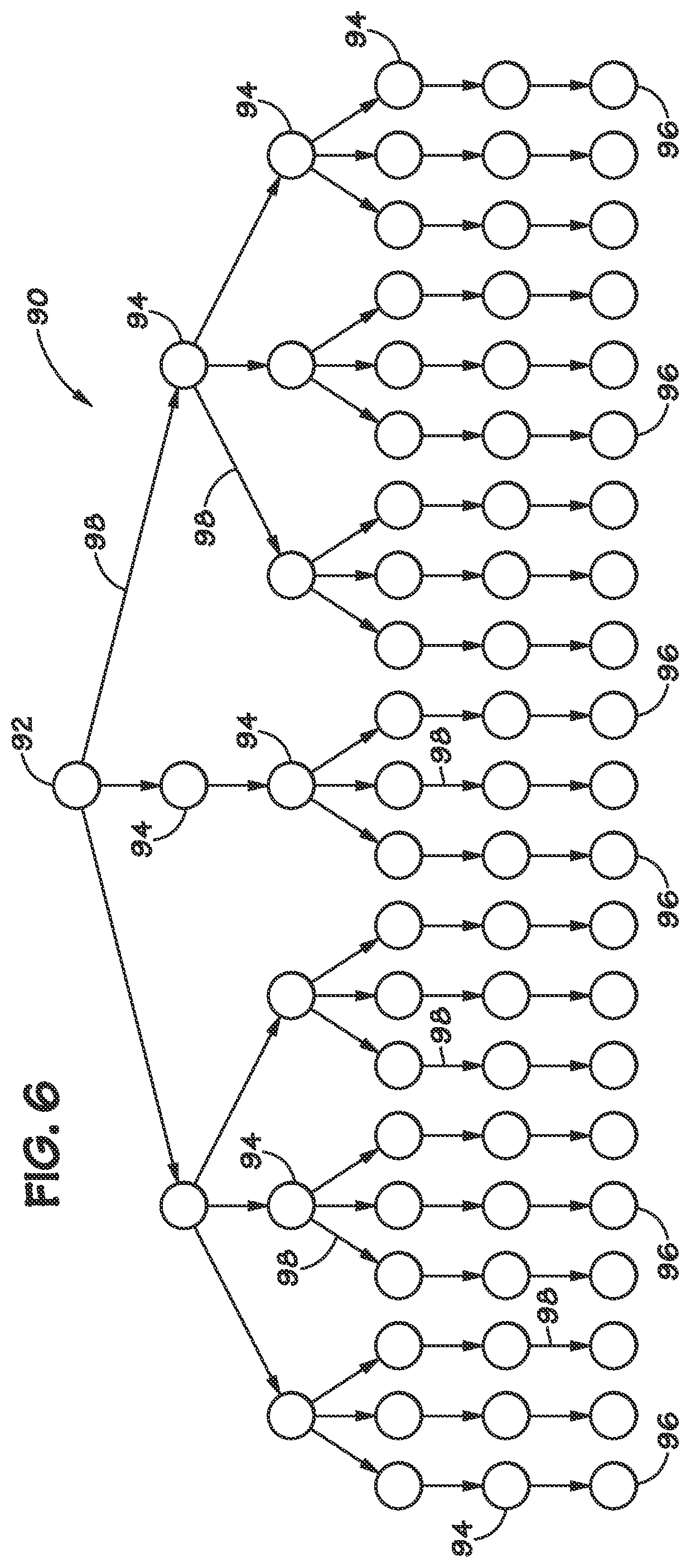 Patent US11775320 Figure 6 – Overflow detection and correction in state machine engines