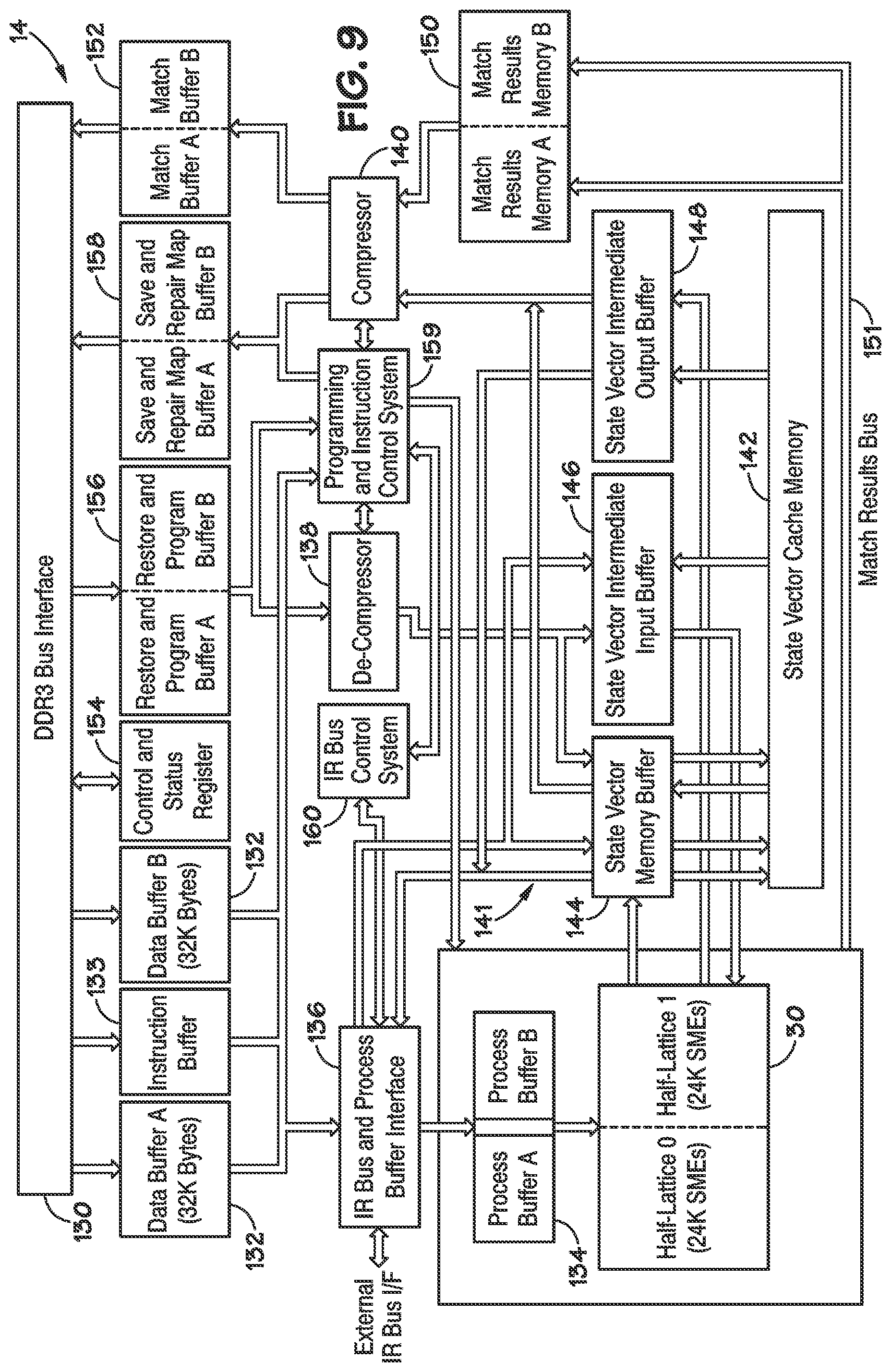 Patent US11775320 Figure 8 – Overflow detection and correction in state machine engines