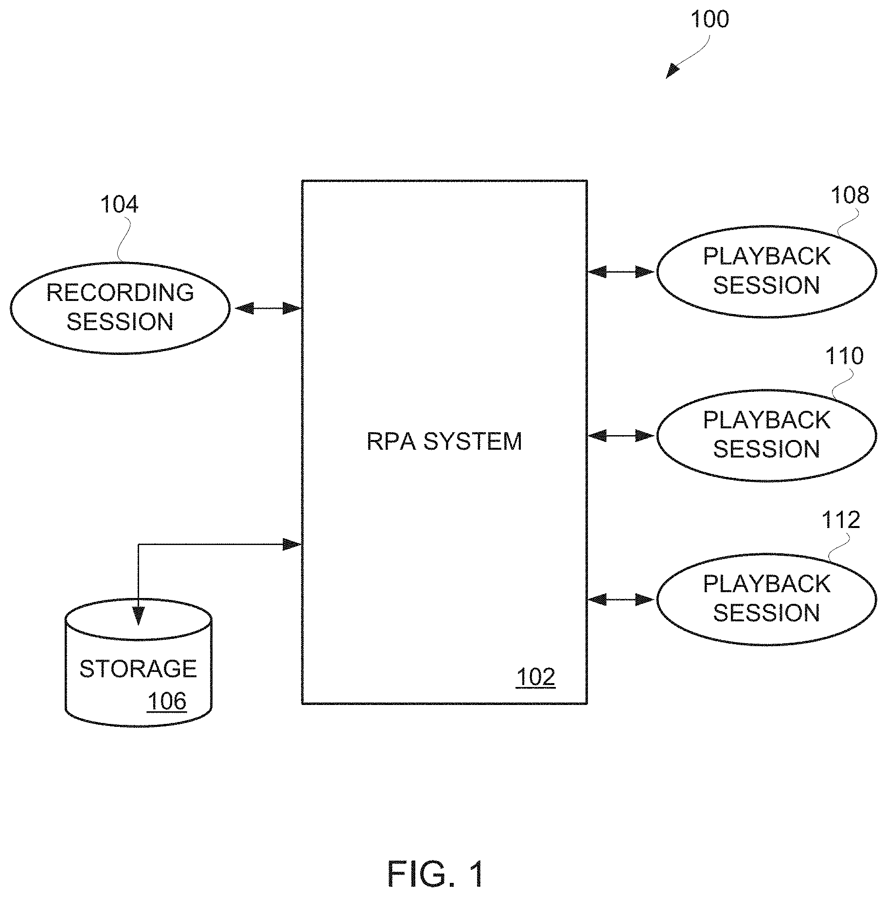 Patent US11775321 Figure 1 – Robotic process automation with resilient playback capabilities
