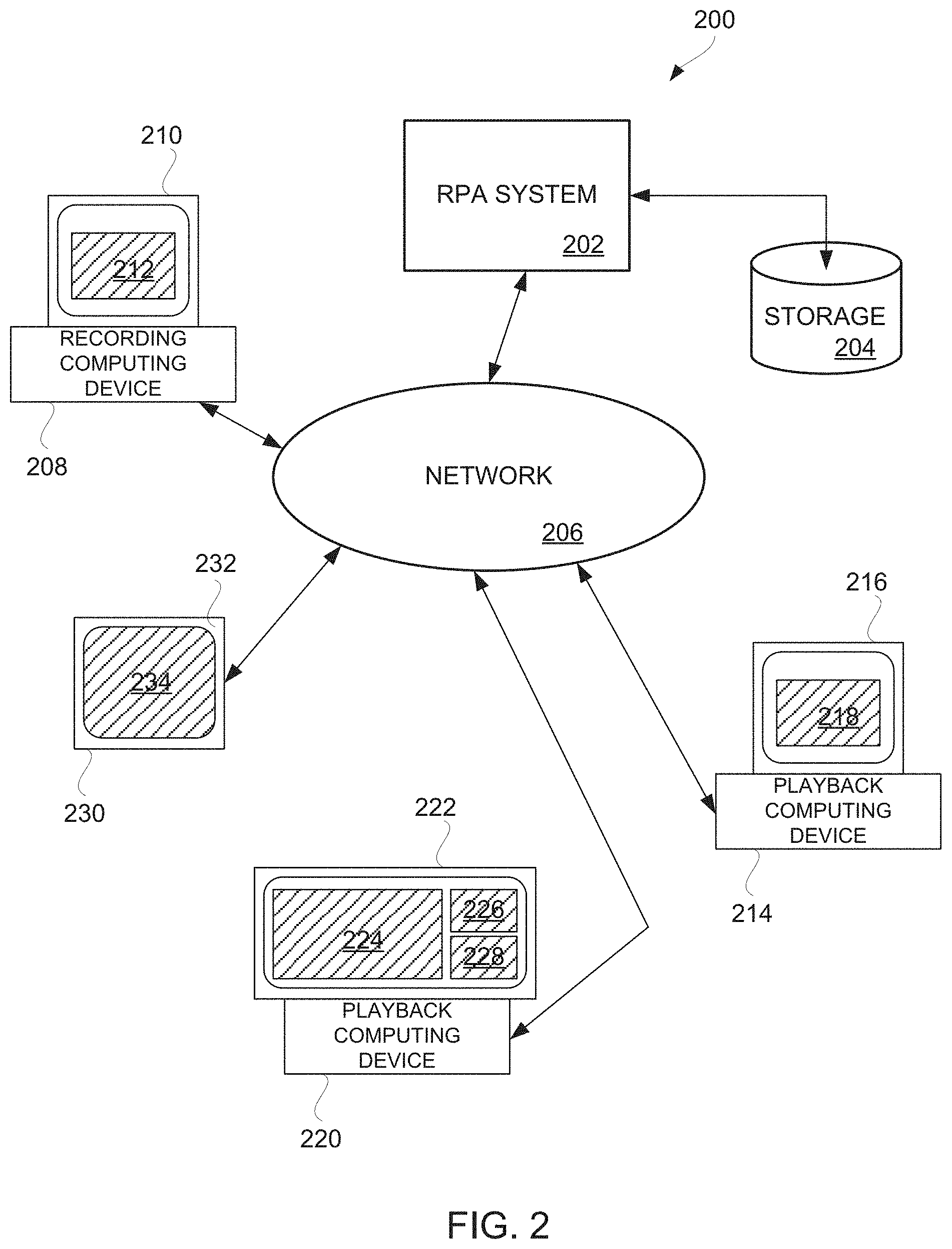 Patent US11775321 Figure 2 – Robotic process automation with resilient playback capabilities