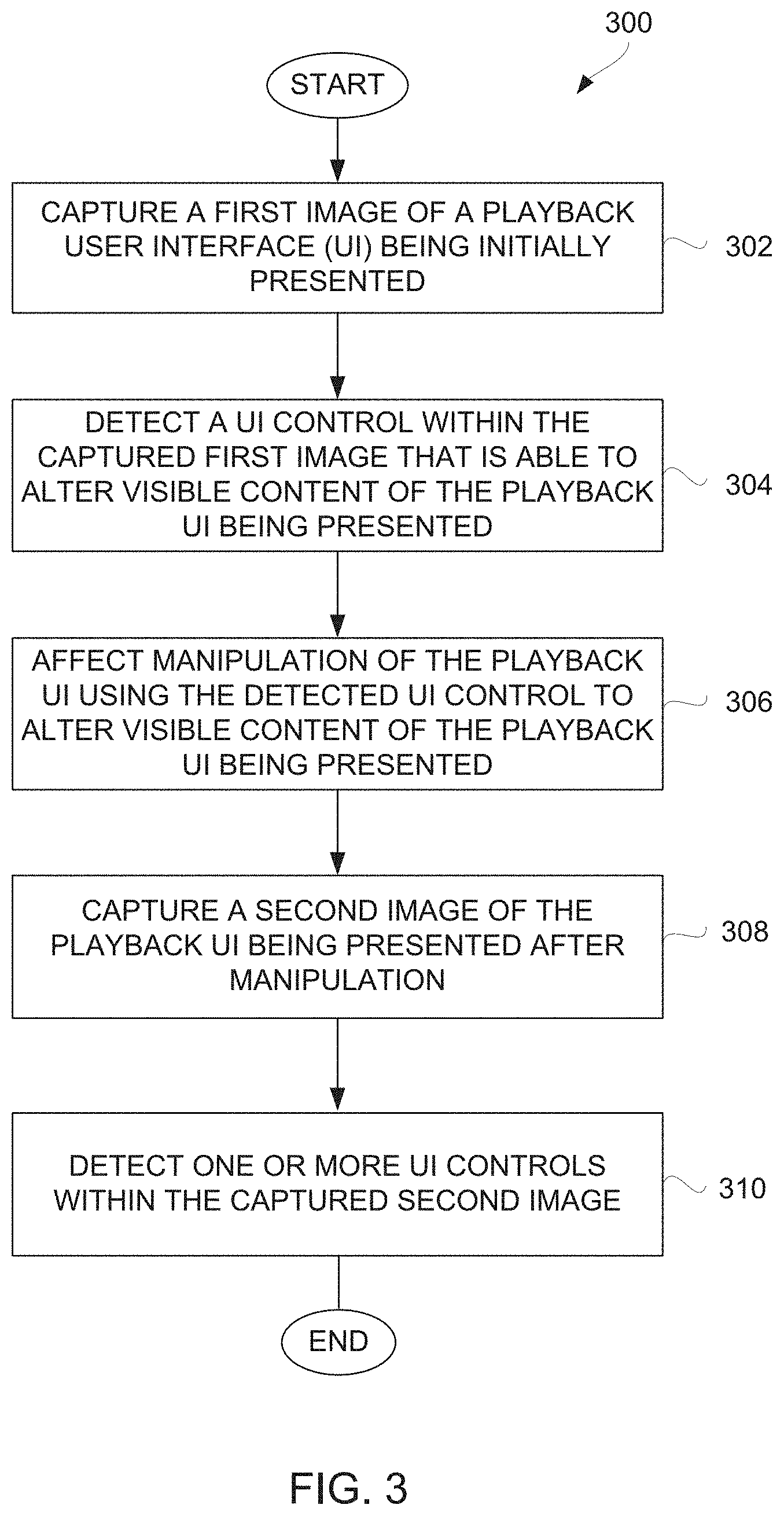 Patent US11775321 Figure 3 – Robotic process automation with resilient playback capabilities