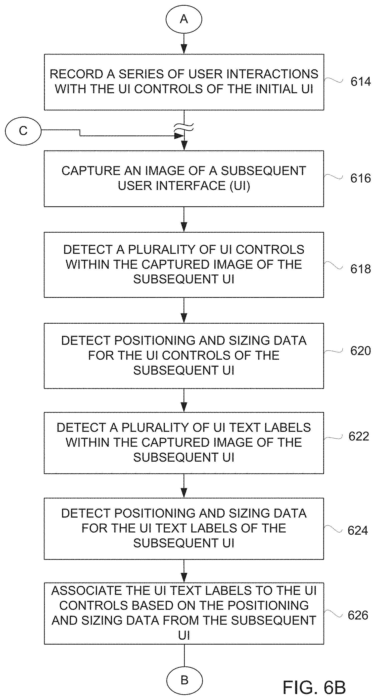 Patent US11775321 Figure 7 – Robotic process automation with resilient playback capabilities