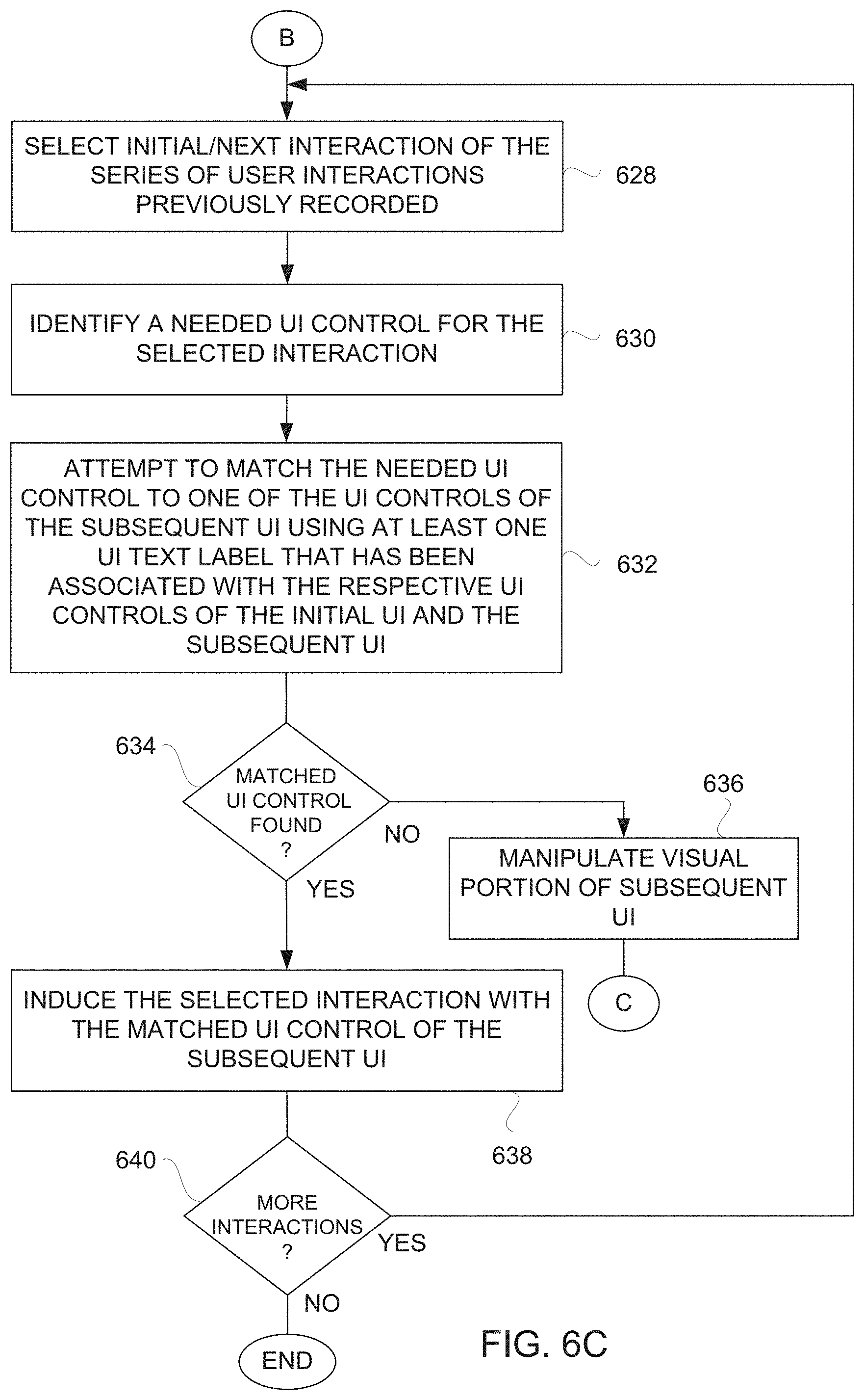 Patent US11775321 Figure 8 – Robotic process automation with resilient playback capabilities