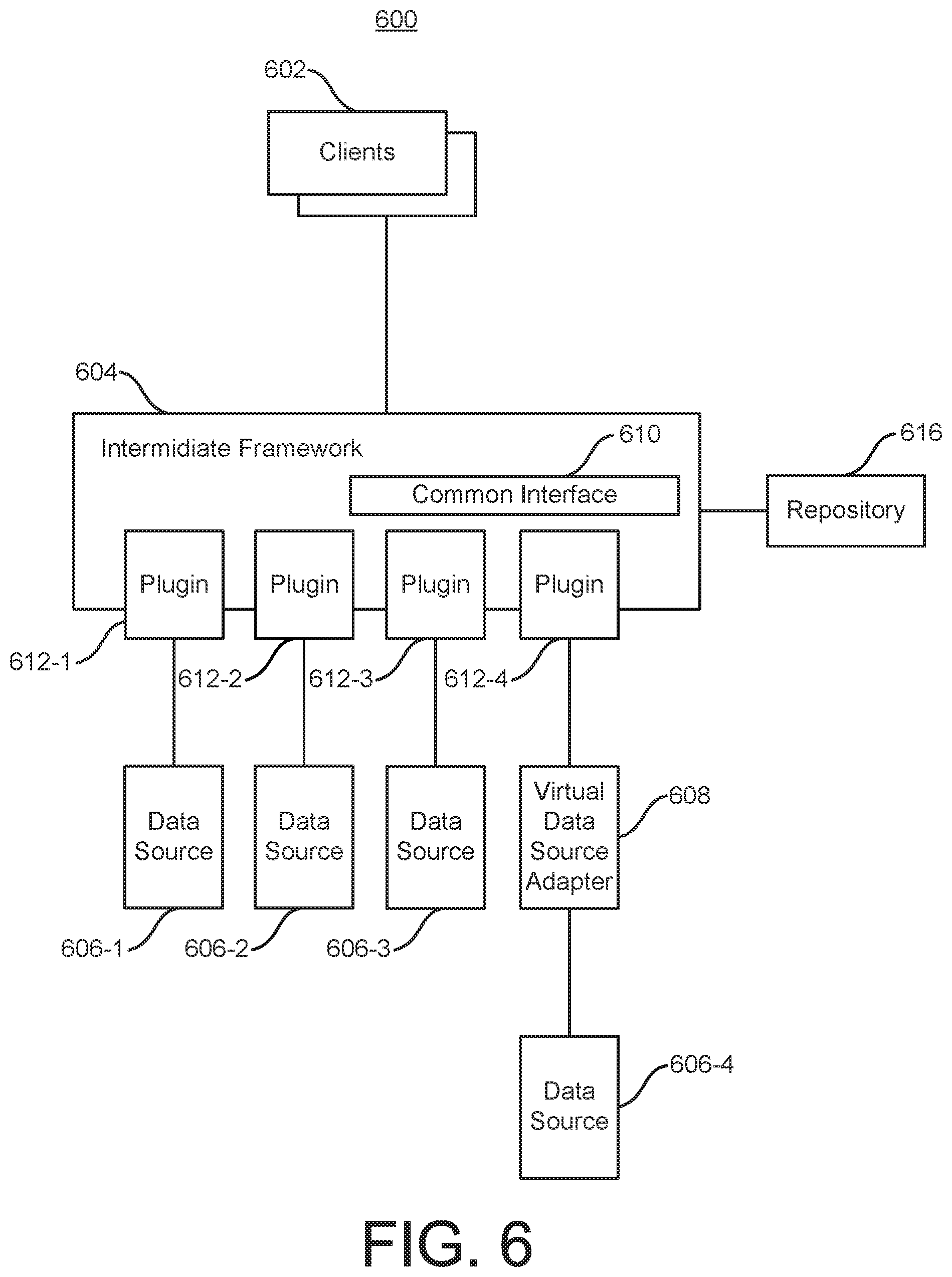 Patent US11775322 Figure 5 – Combining computer applications