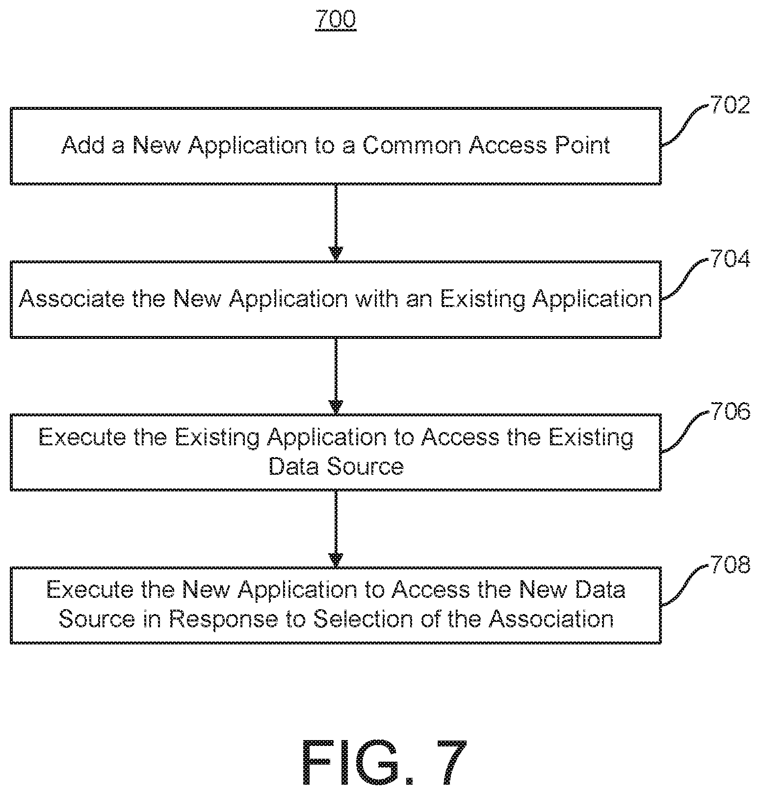 Patent US11775322 Figure 6 – Combining computer applications