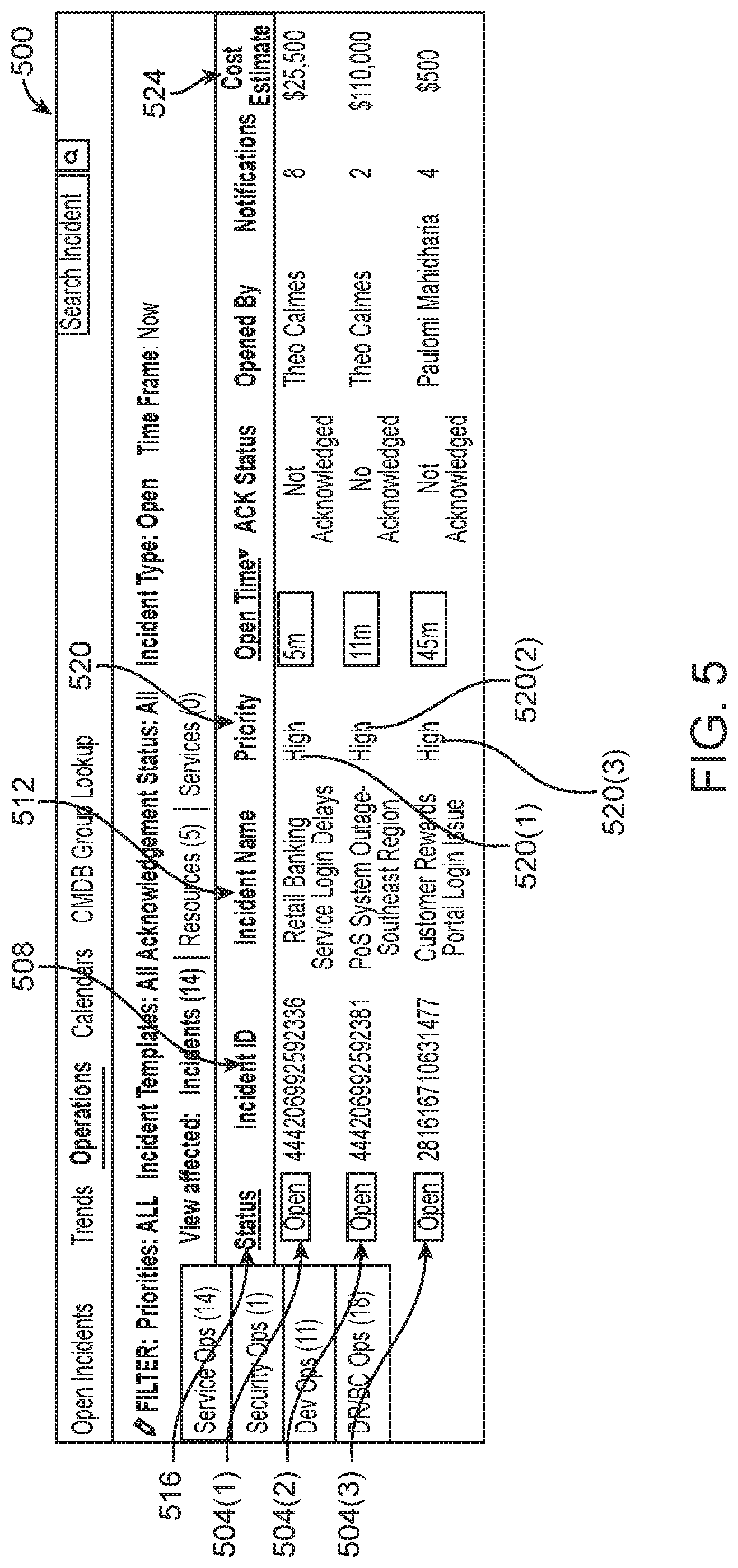 Patent US11775323 Figure 5 – Analytics dashboards for critical event management software systems, and related software