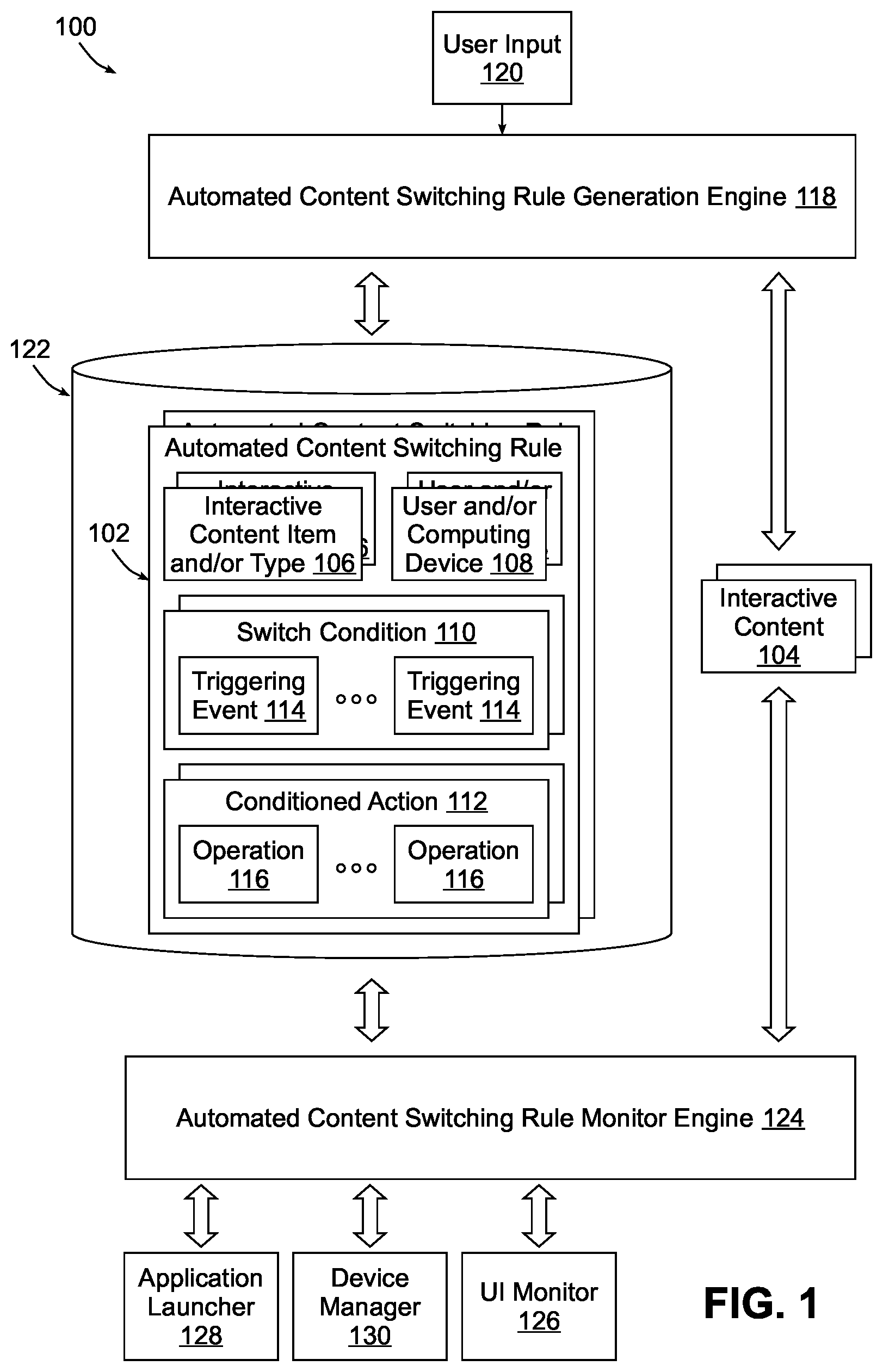 Patent US11775324 Figure 1 – Automated content switching rule for controlling access to interactive content on a computing device