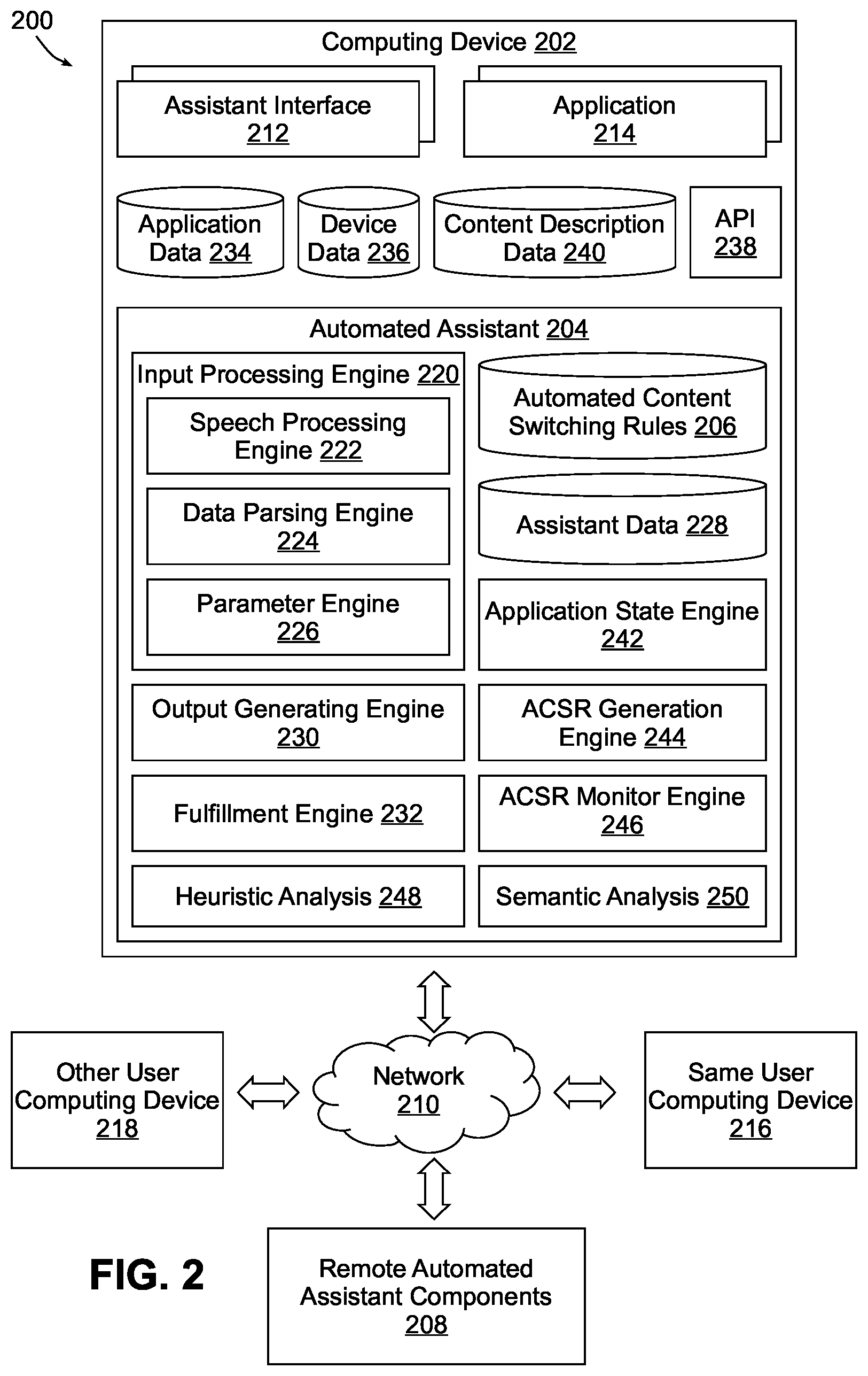 Patent US11775324 Figure 2 – Automated content switching rule for controlling access to interactive content on a computing device
