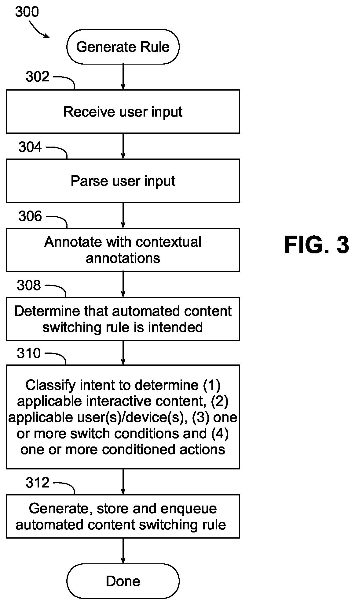 Patent US11775324 Figure 3 – Automated content switching rule for controlling access to interactive content on a computing device