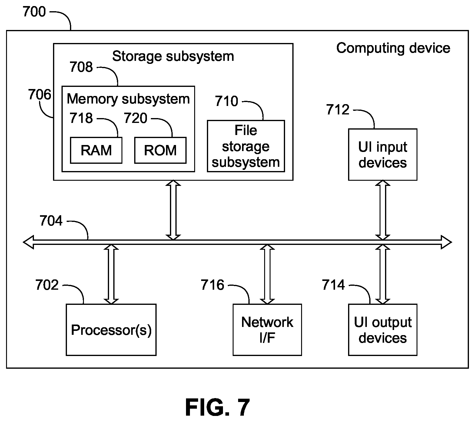 Patent US11775324 Figure 7 – Automated content switching rule for controlling access to interactive content on a computing device