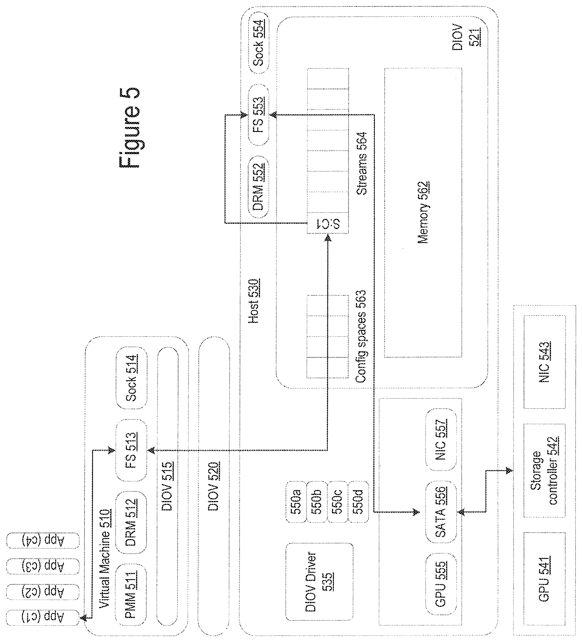 Patent US11775325 Figure 5 – Dynamic I/O virtualization system having guest memory management for mapping virtual addresses using virtualization application programming interface (API) in guest kernal