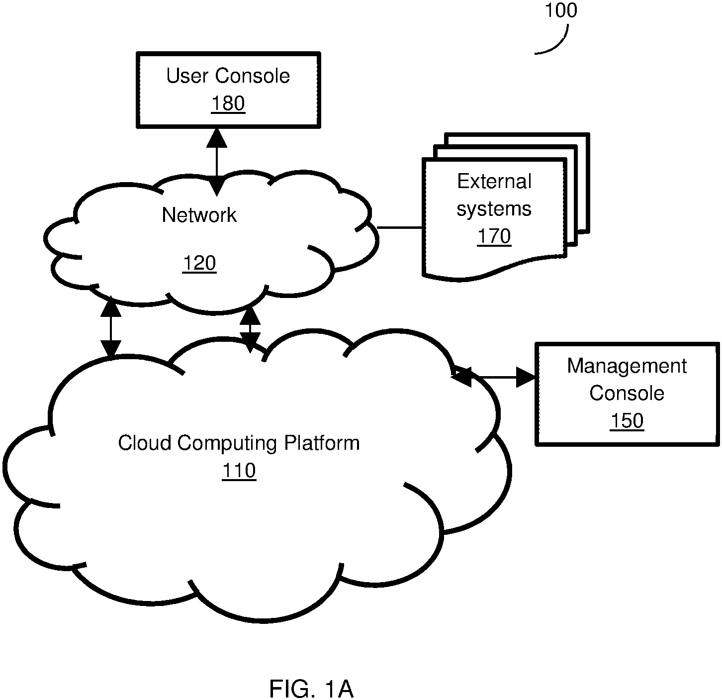 Patent US11775326 Figure 1 – Techniques for securing a plurality of virtual machines in a cloud computing environment