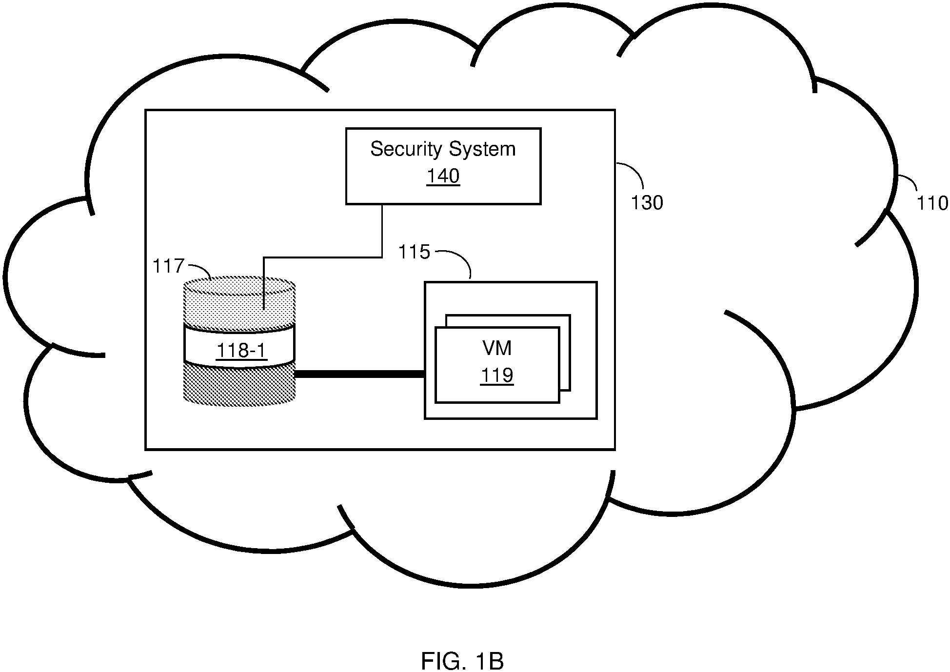 Patent US11775326 Figure 2 – Techniques for securing a plurality of virtual machines in a cloud computing environment