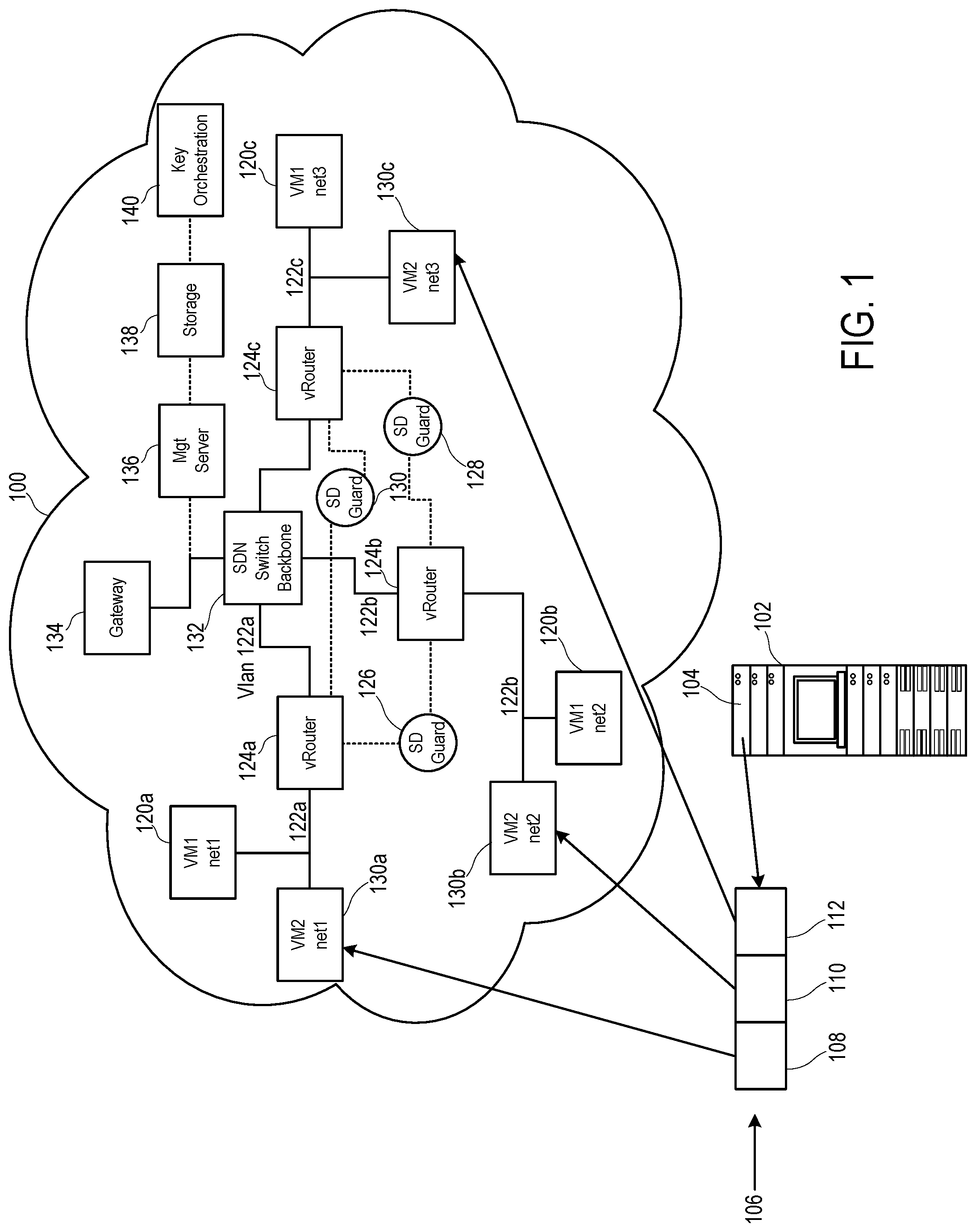 Patent US11775327 — Multiple single levels of security (MSLS) in a multi-tenant cloud — Figure 1