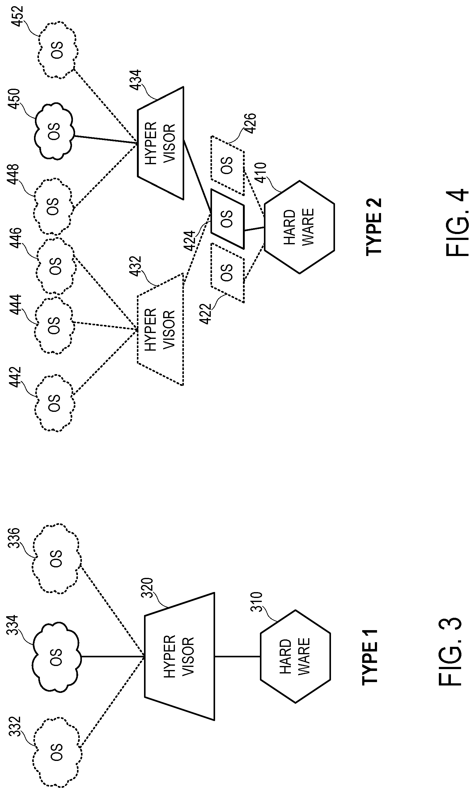 Patent US11775327 Figure 3 – Multiple single levels of security (MSLS) in a multi-tenant cloud
