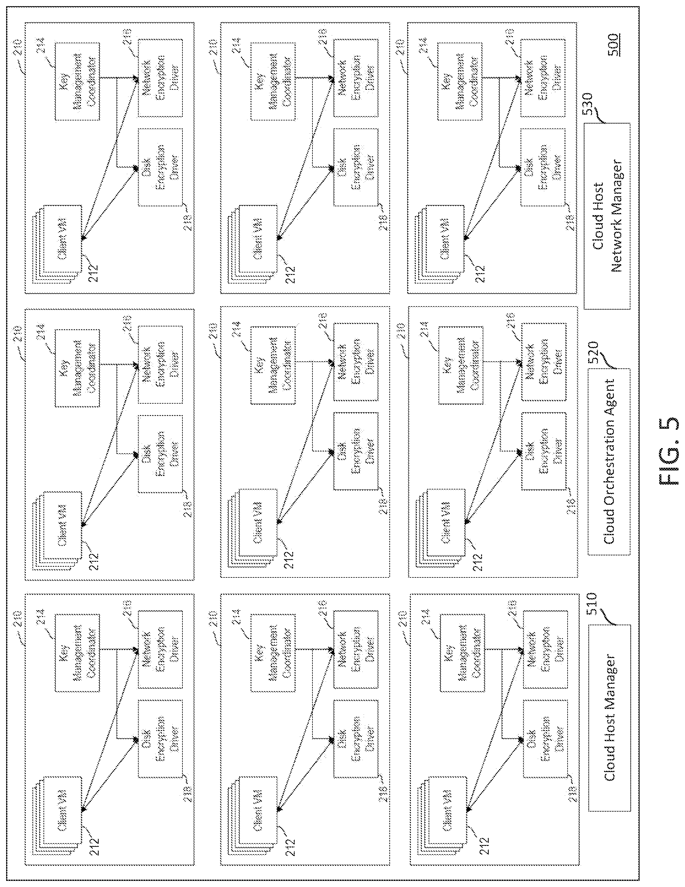Patent US11775327 Figure 4 – Multiple single levels of security (MSLS) in a multi-tenant cloud