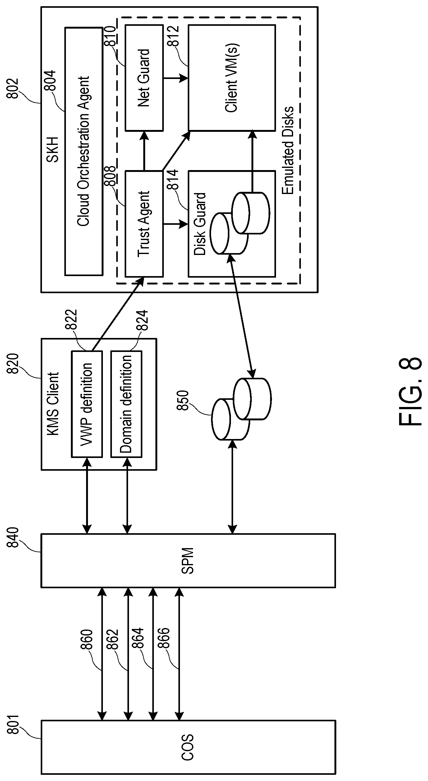 Patent US11775327 Figure 7 – Multiple single levels of security (MSLS) in a multi-tenant cloud