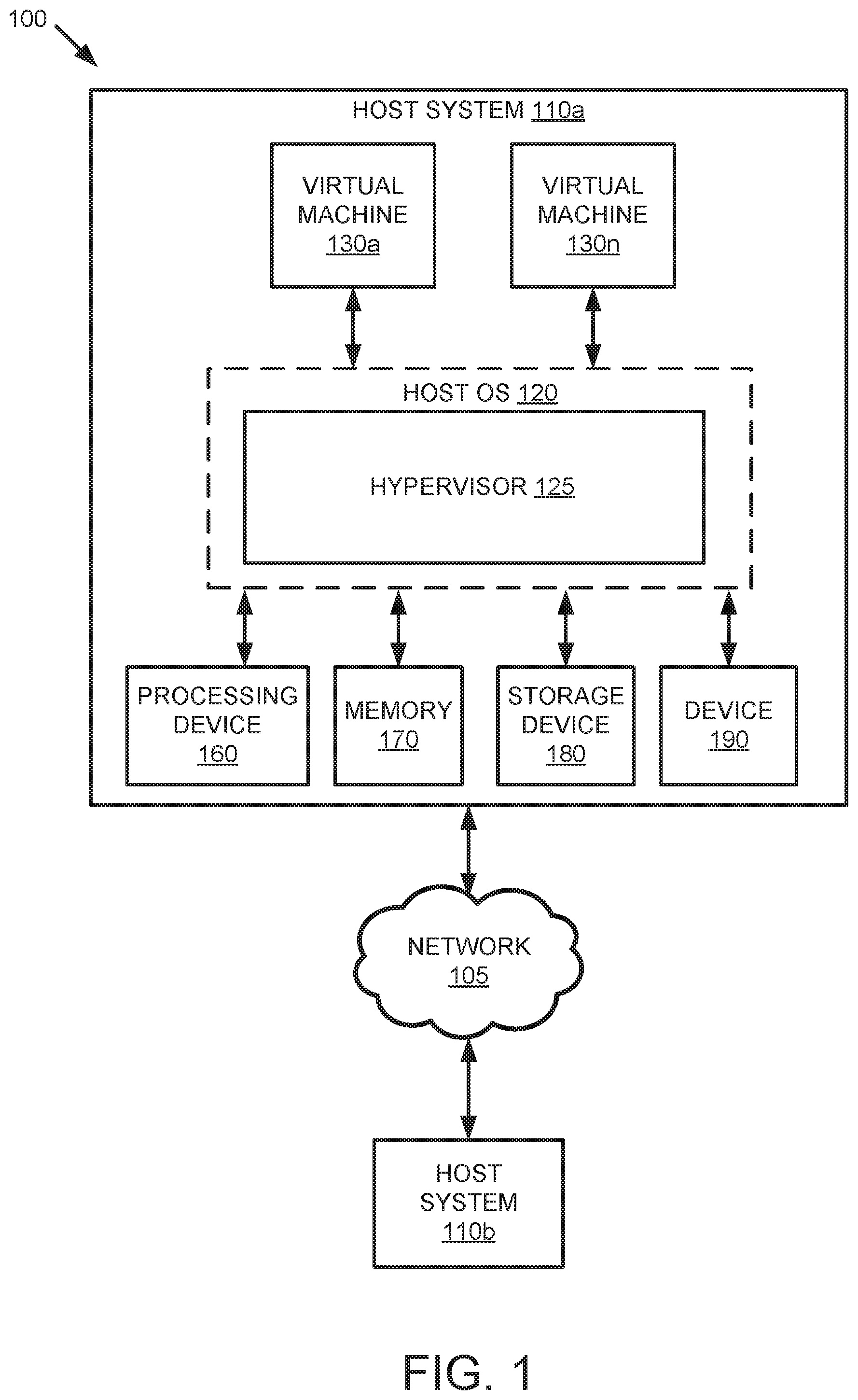 Patent US11775328 Figure 1 – Virtual bond for efficient networking of virtual machines