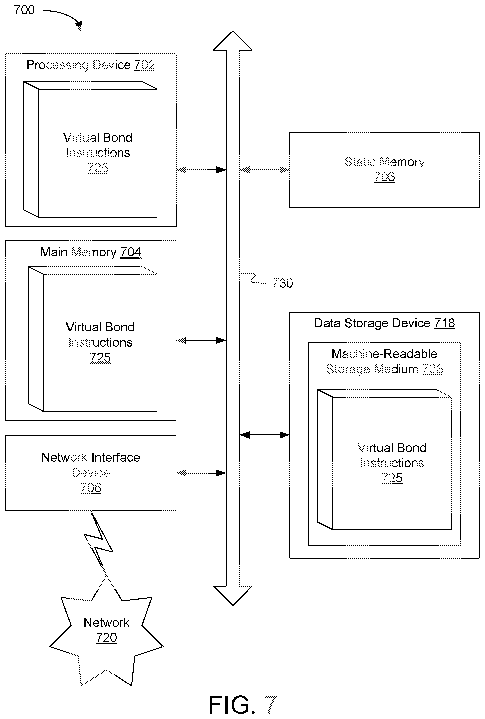 Patent US11775328 Figure 7 – Virtual bond for efficient networking of virtual machines