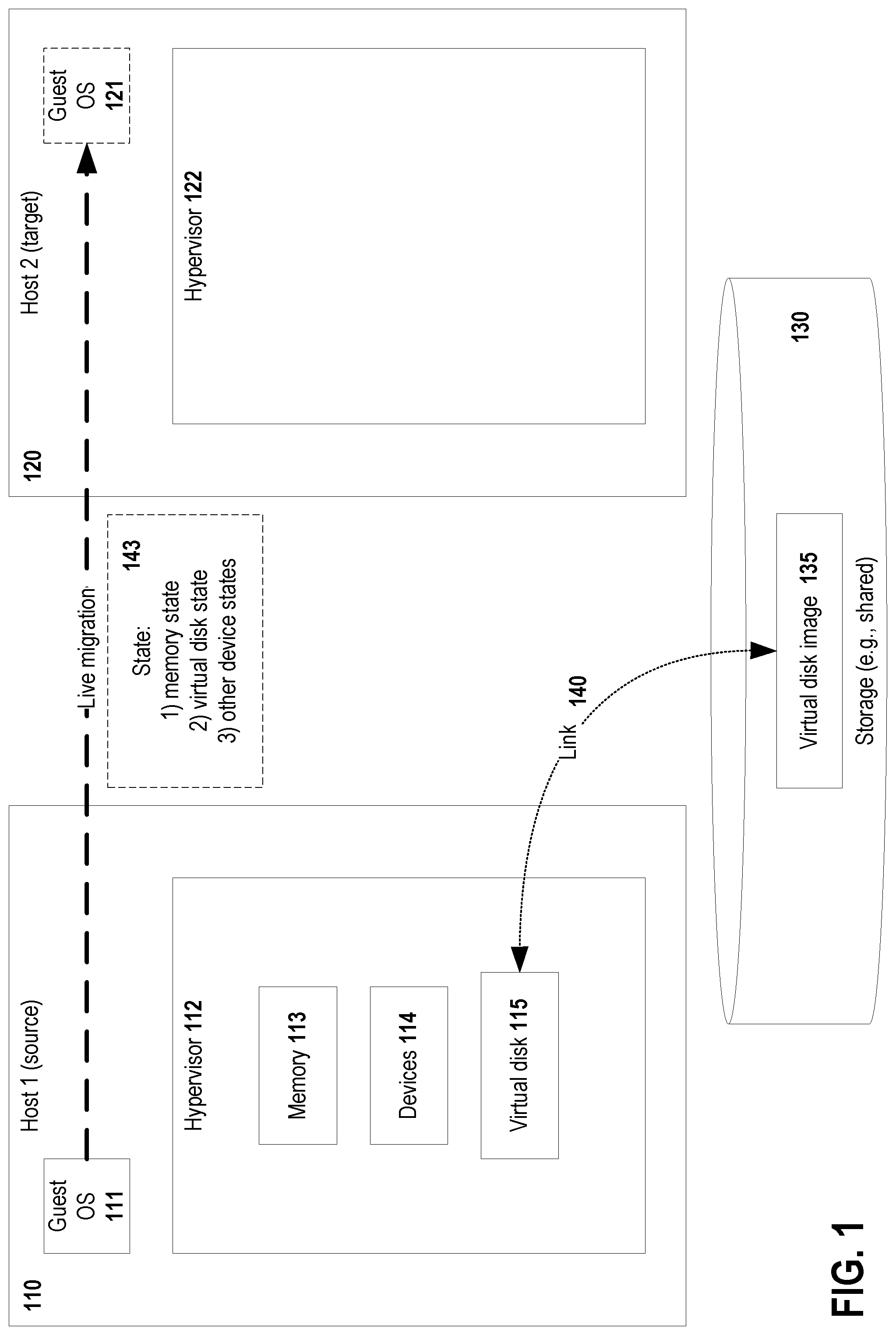 Patent US11775329 Figure 1 – System and method for reducing virtual machine live migration downtime