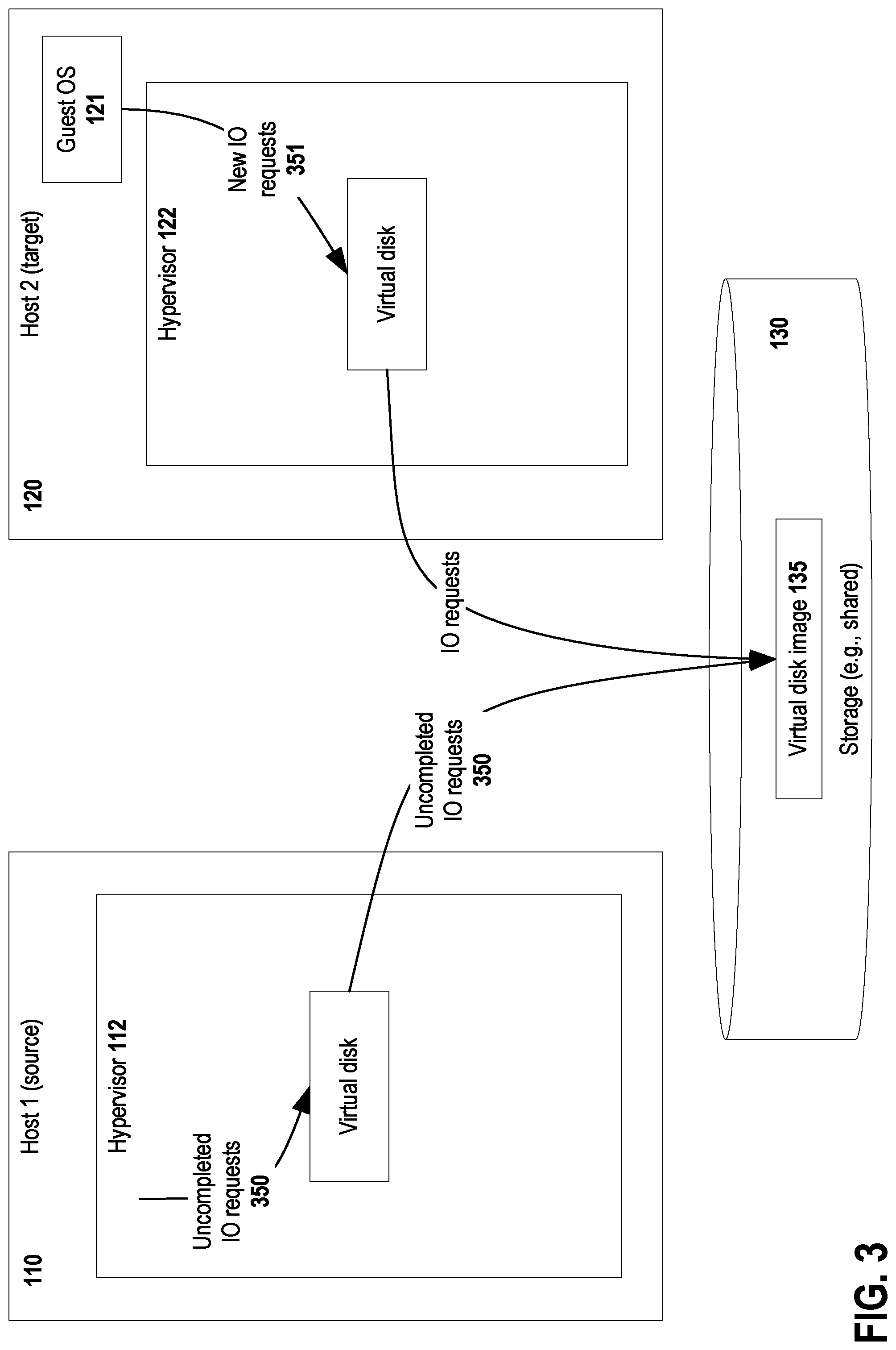 Patent US11775329 Figure 3 – System and method for reducing virtual machine live migration downtime
